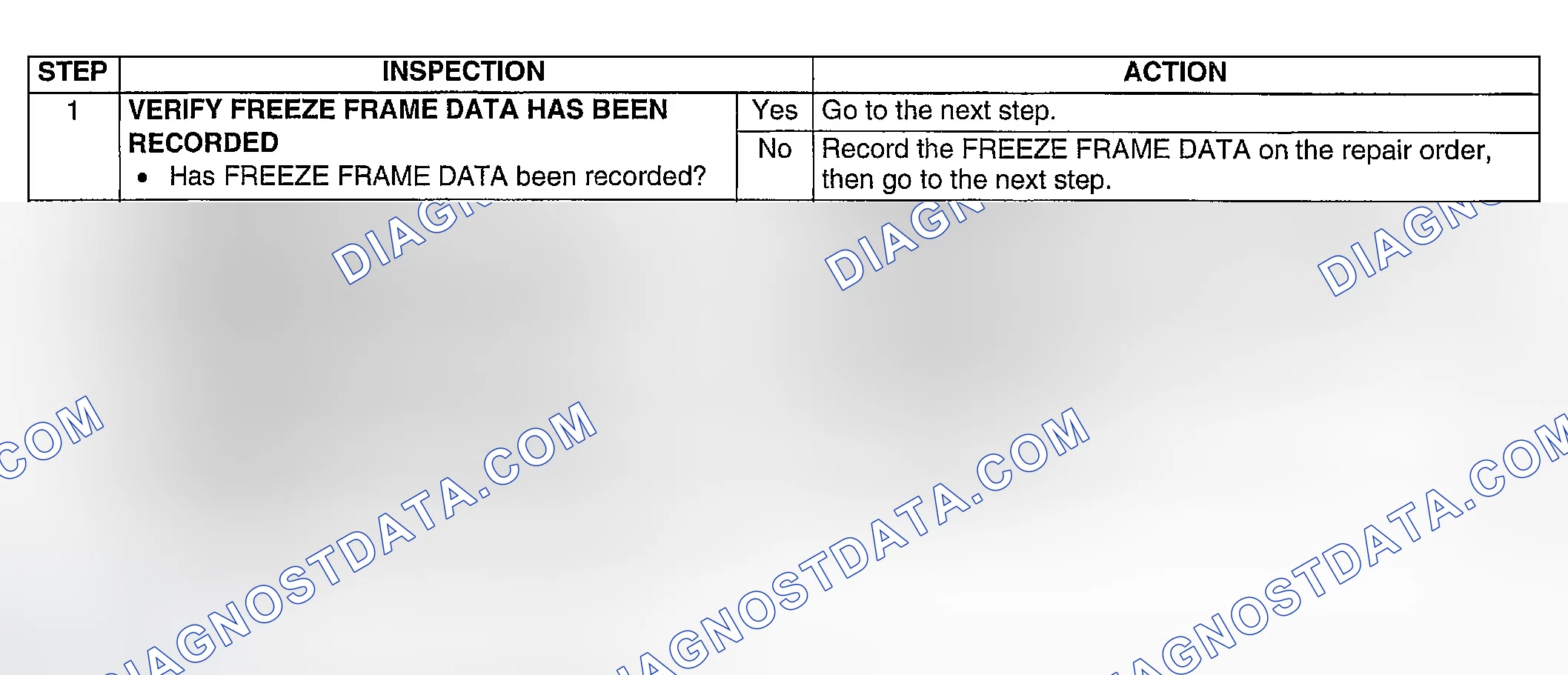Scheme 364: Diagnostic procedure