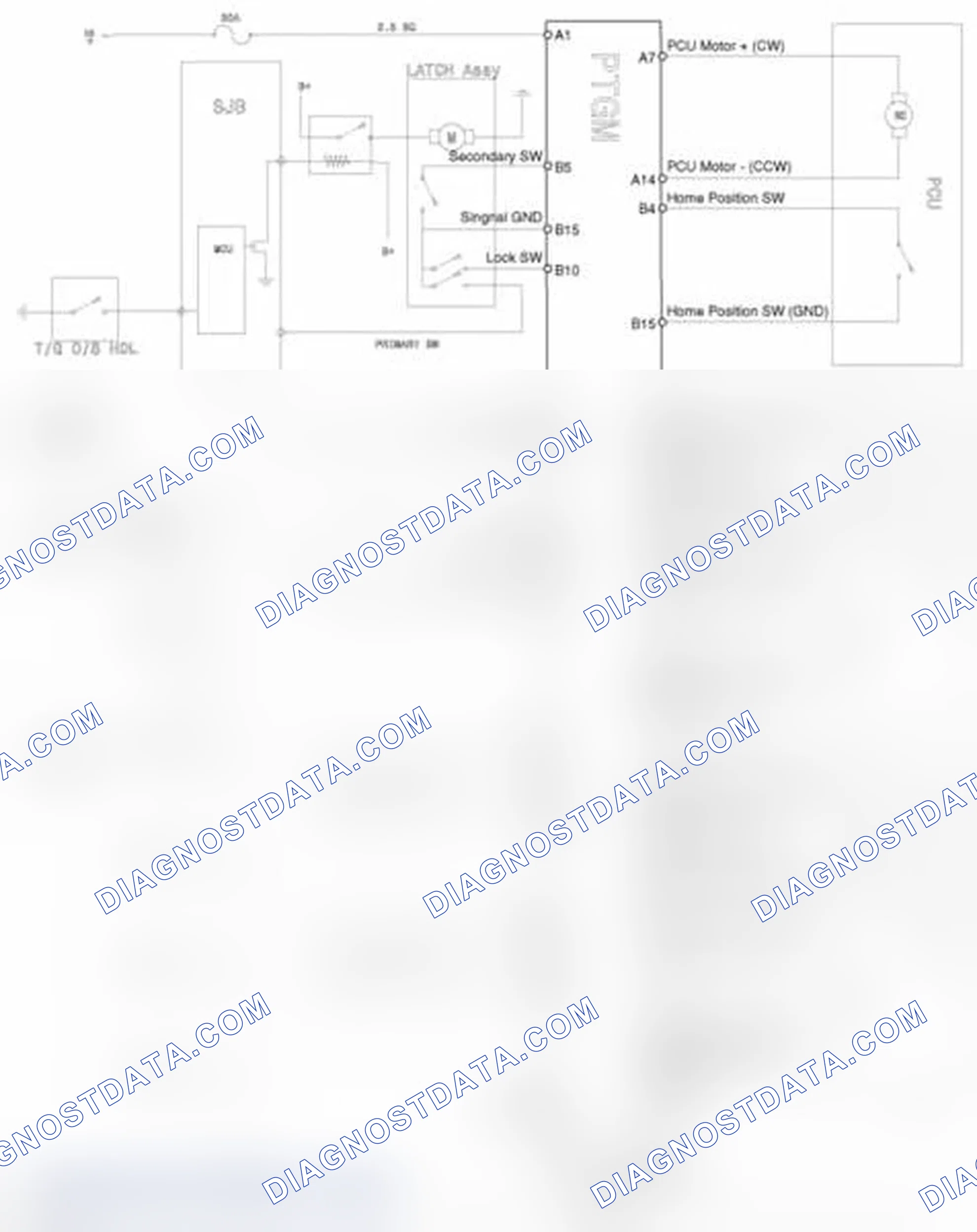 Scheme 29: Block Diagram