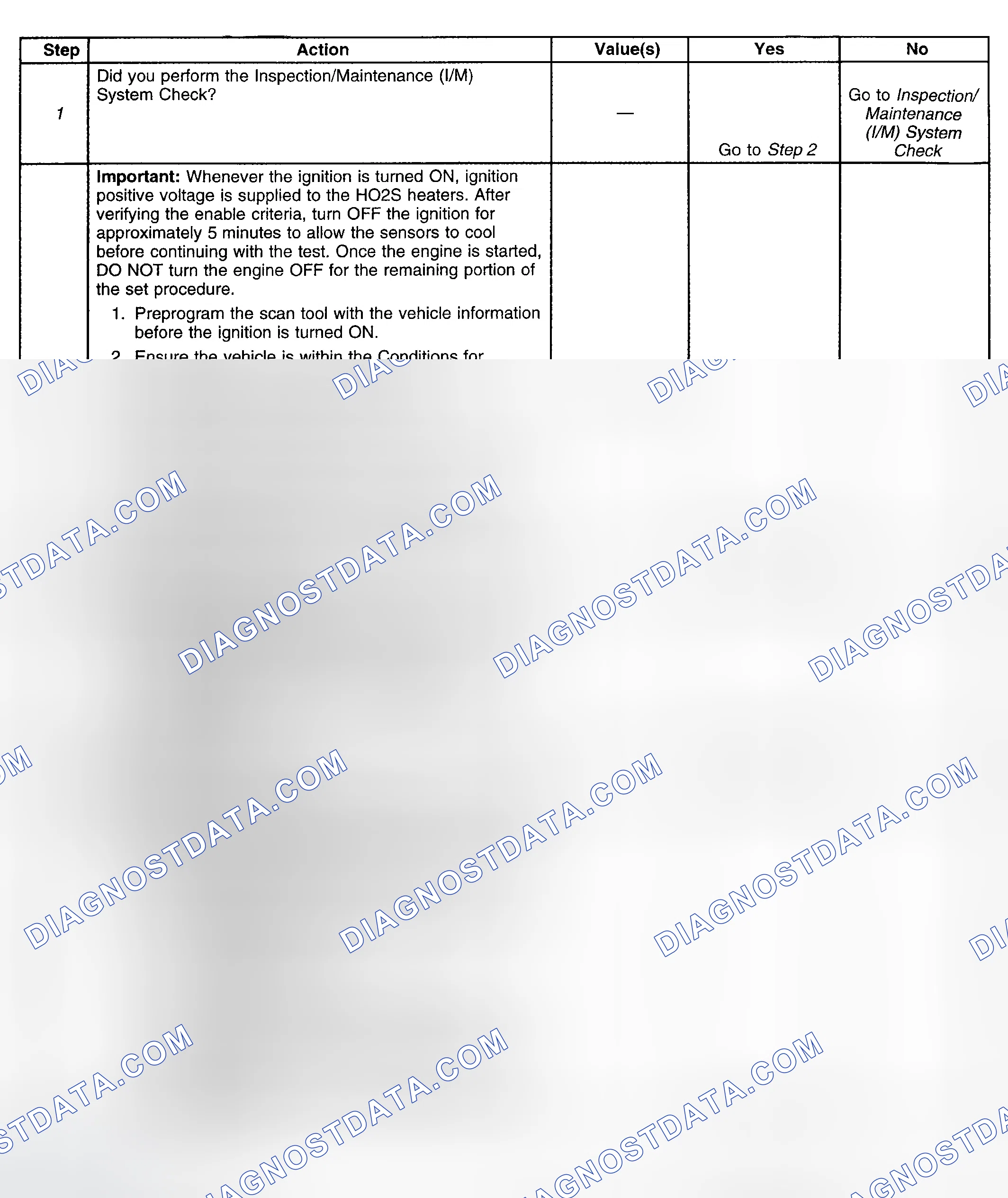Scheme 61: Procedure
