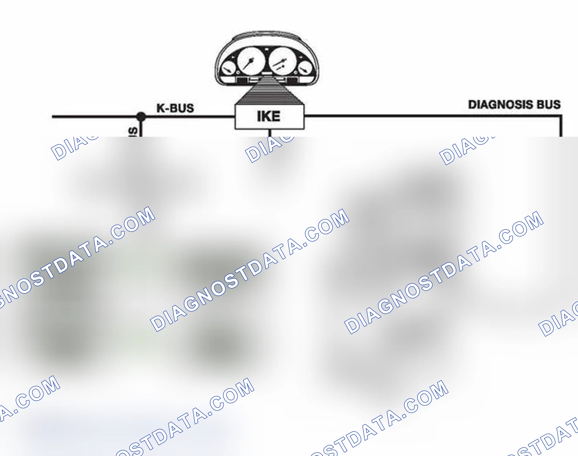 Scheme 14: Gateways