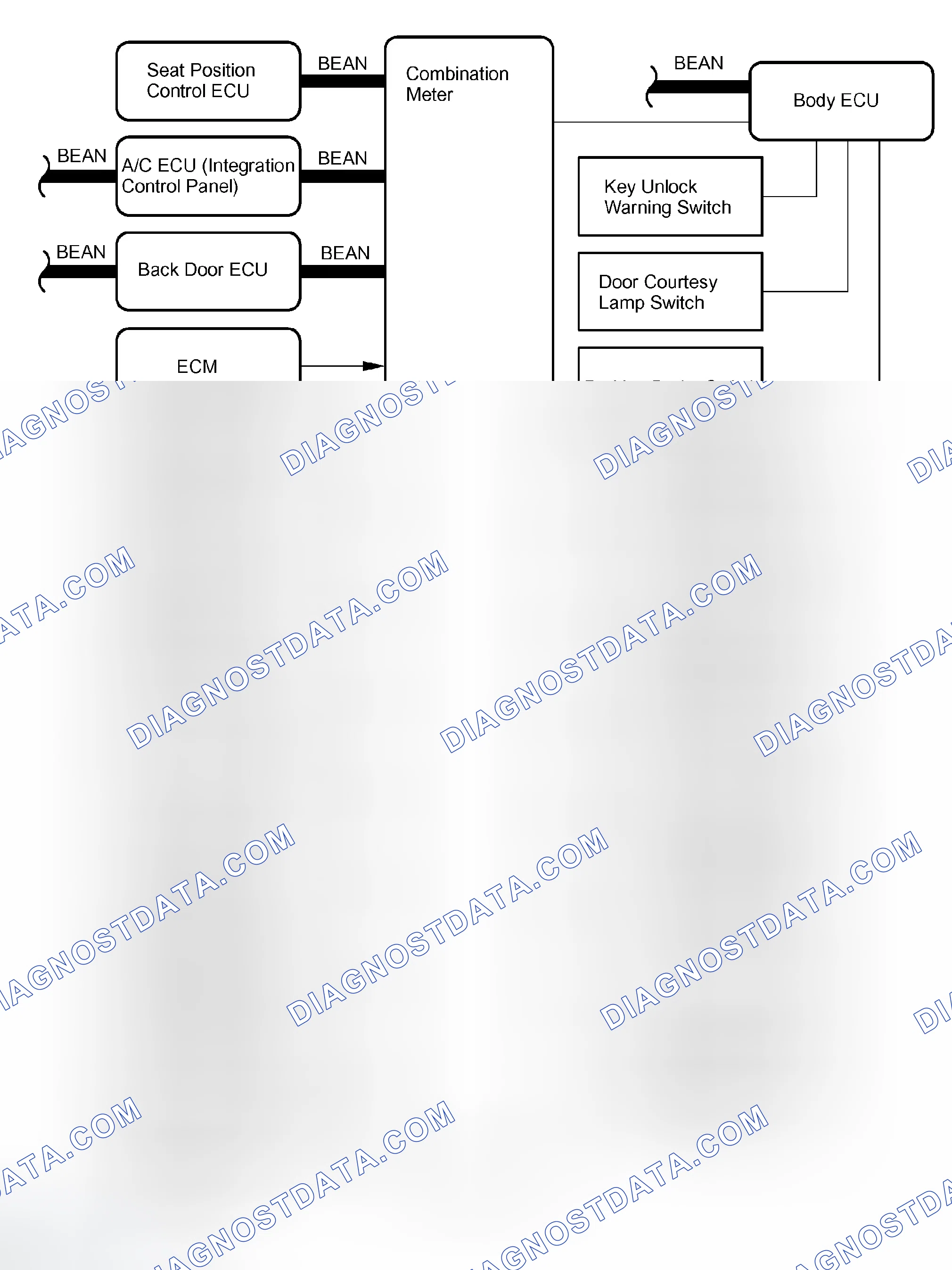 Scheme 42: SYSTEM DIAGRAM