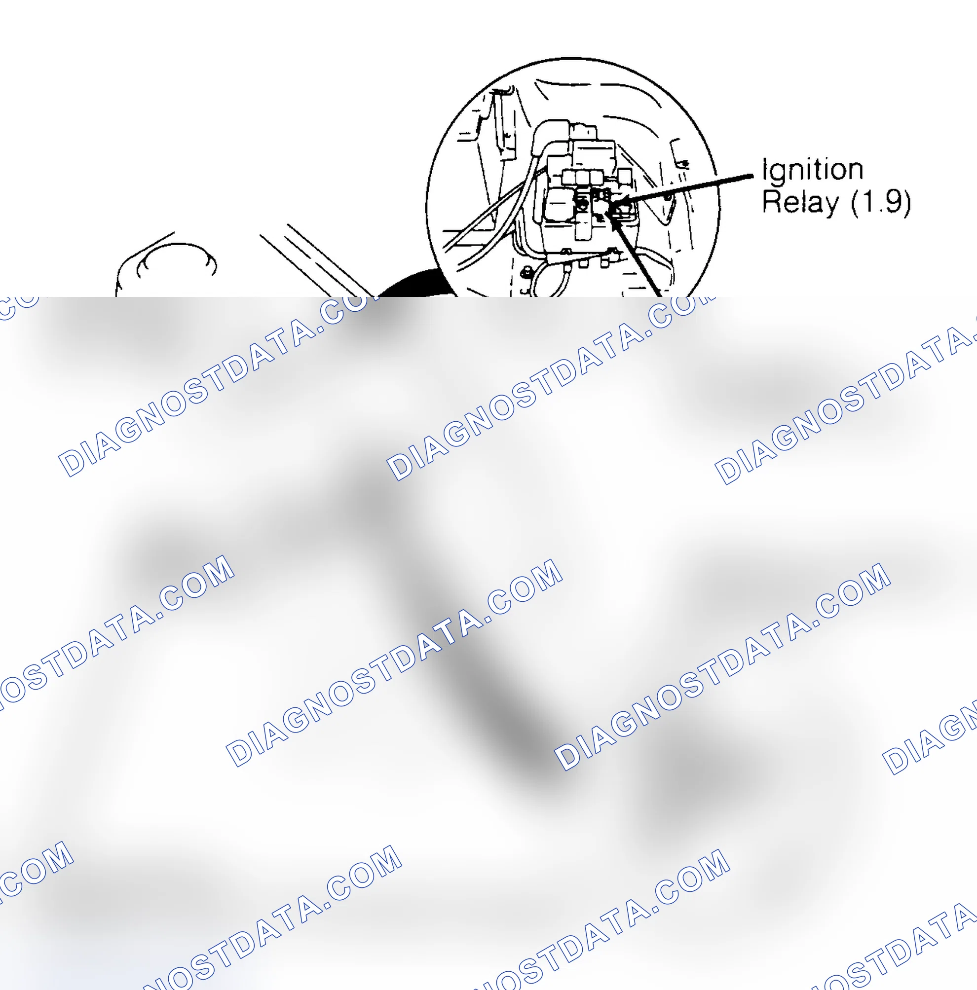 Scheme 1: ESCORT & TRACER