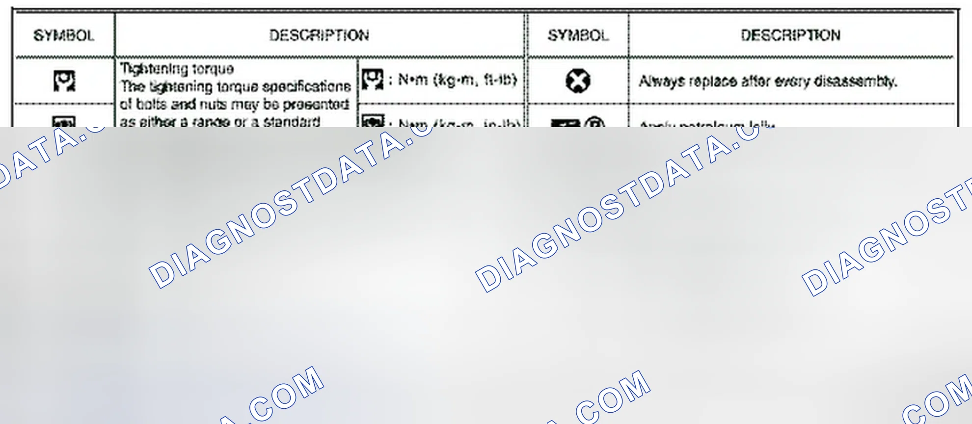 Scheme 4: SYMBOLS