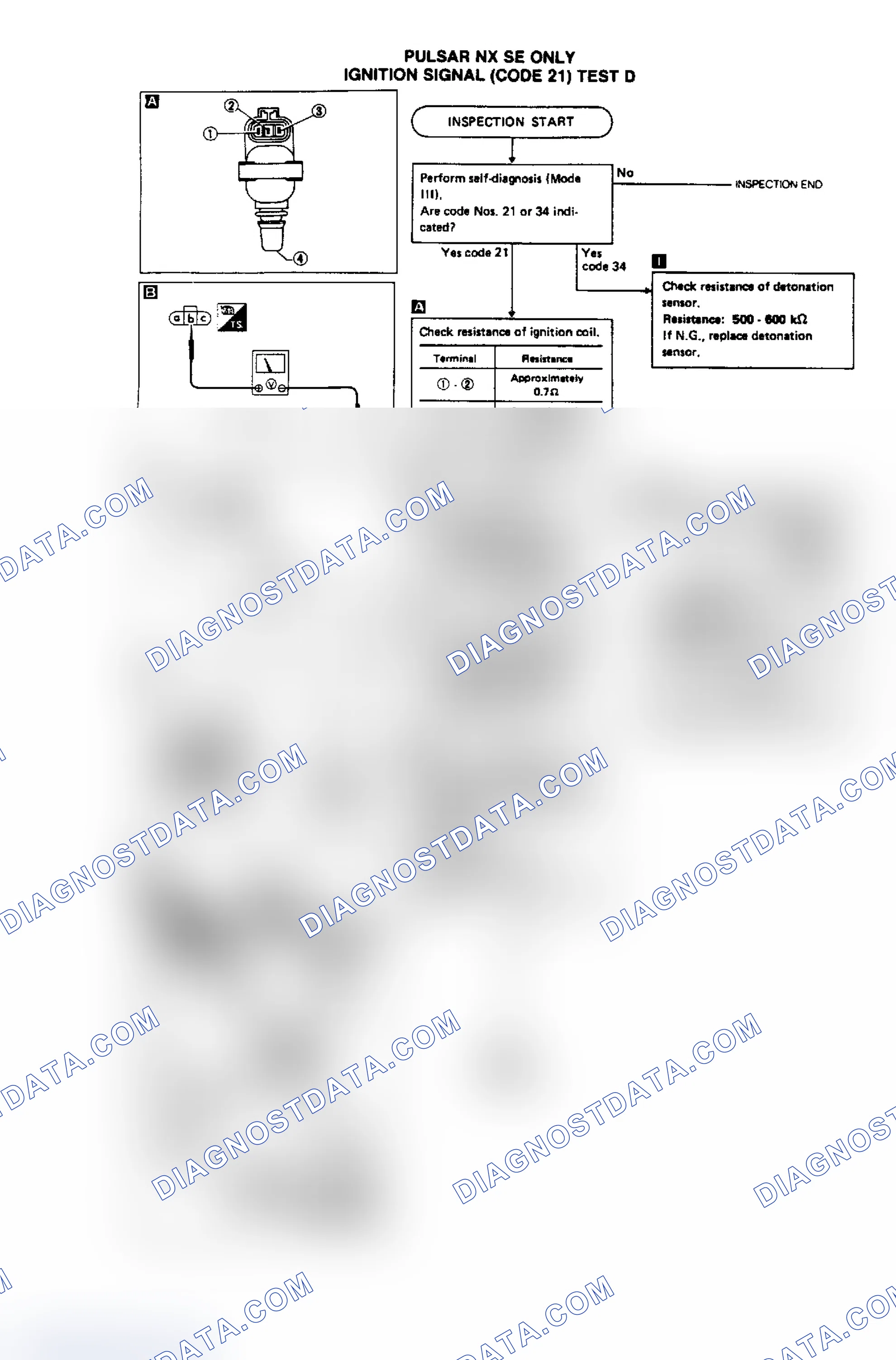 Scheme 91: Test D, Pulsar NX SE (1 of 2)