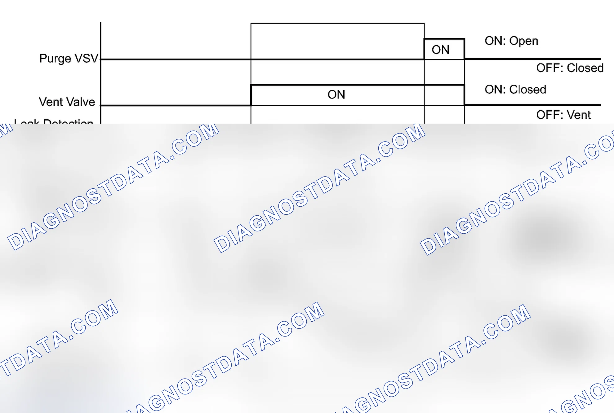 Scheme 91