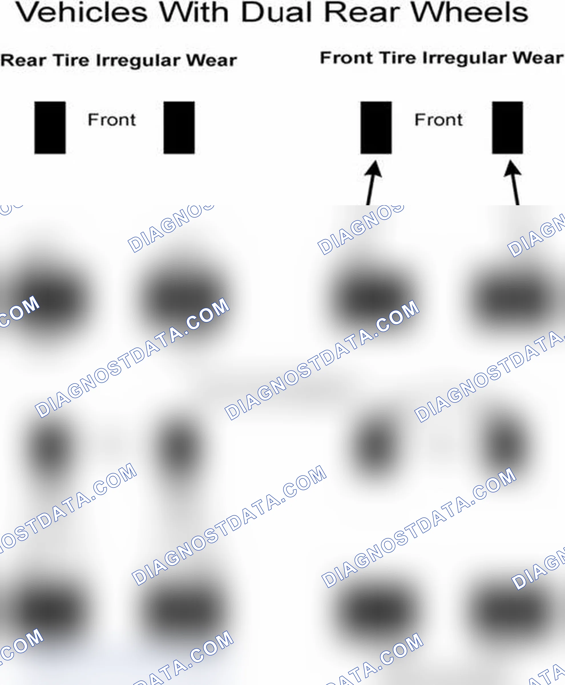 Scheme 30: Popular Tire Rotation Patterns - With Dual Rear Wheels
