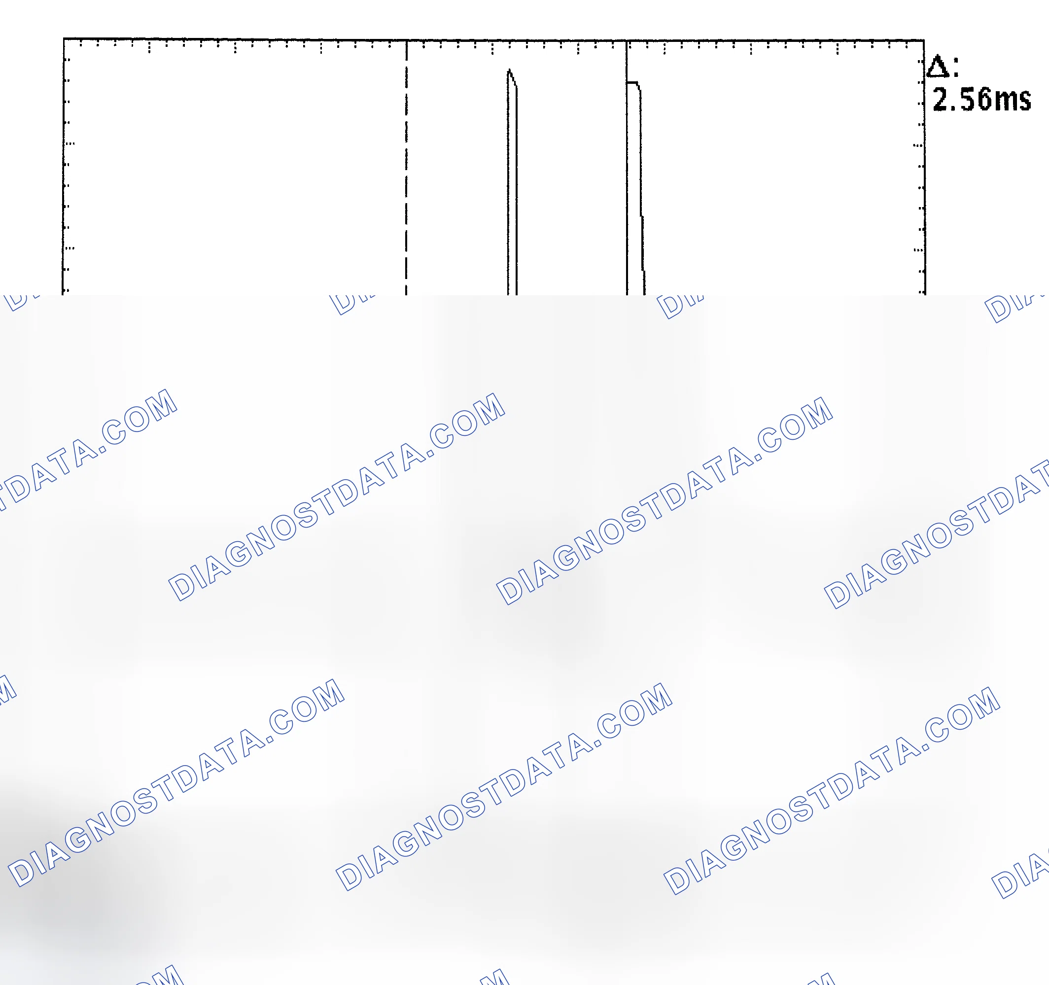 Scheme 27: Injector Bank - Known Good - Voltage Pattern