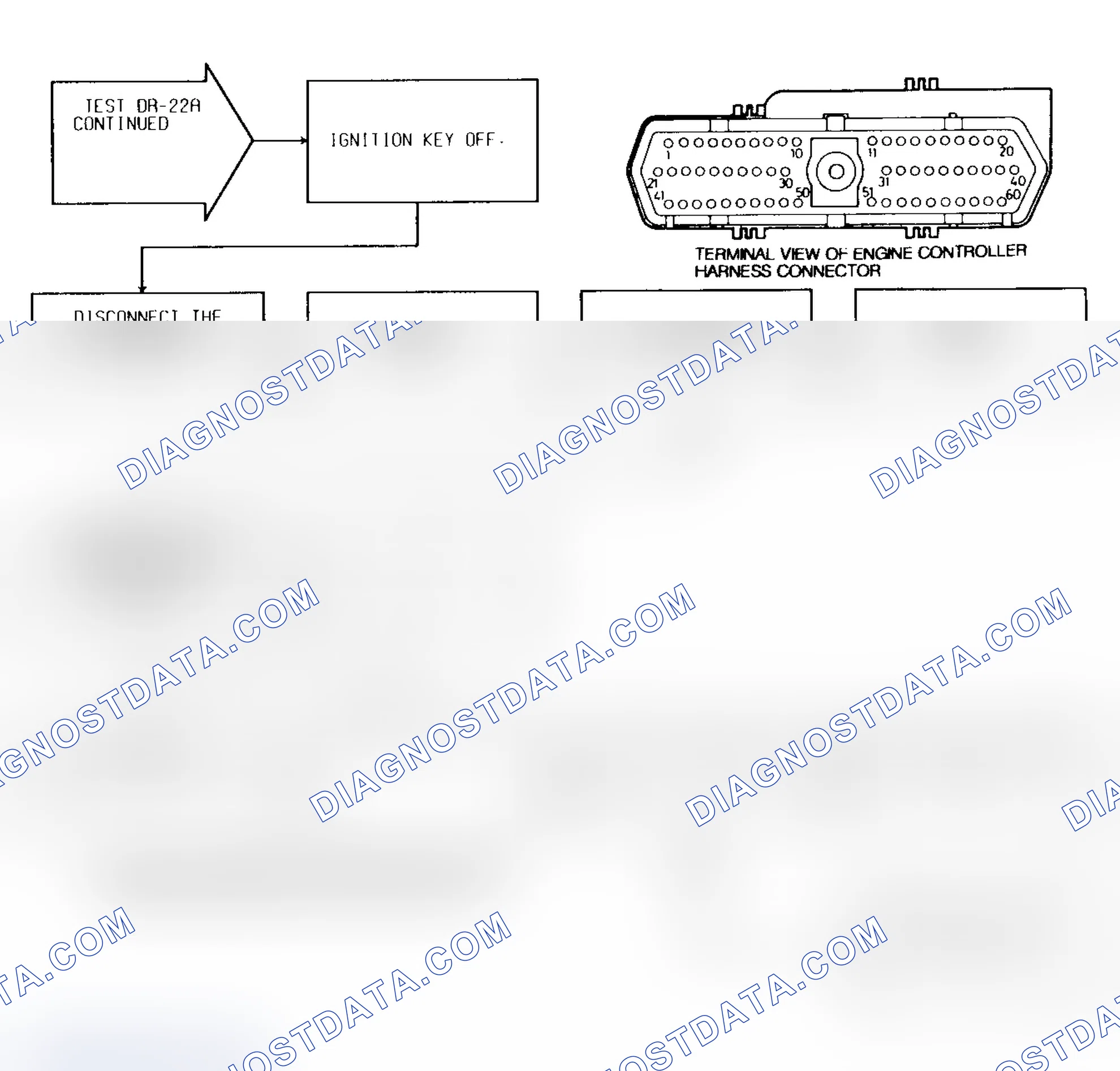 Scheme 474: Test DR-22A Code 33, Diagnostic Flow Chart (3 of 3)