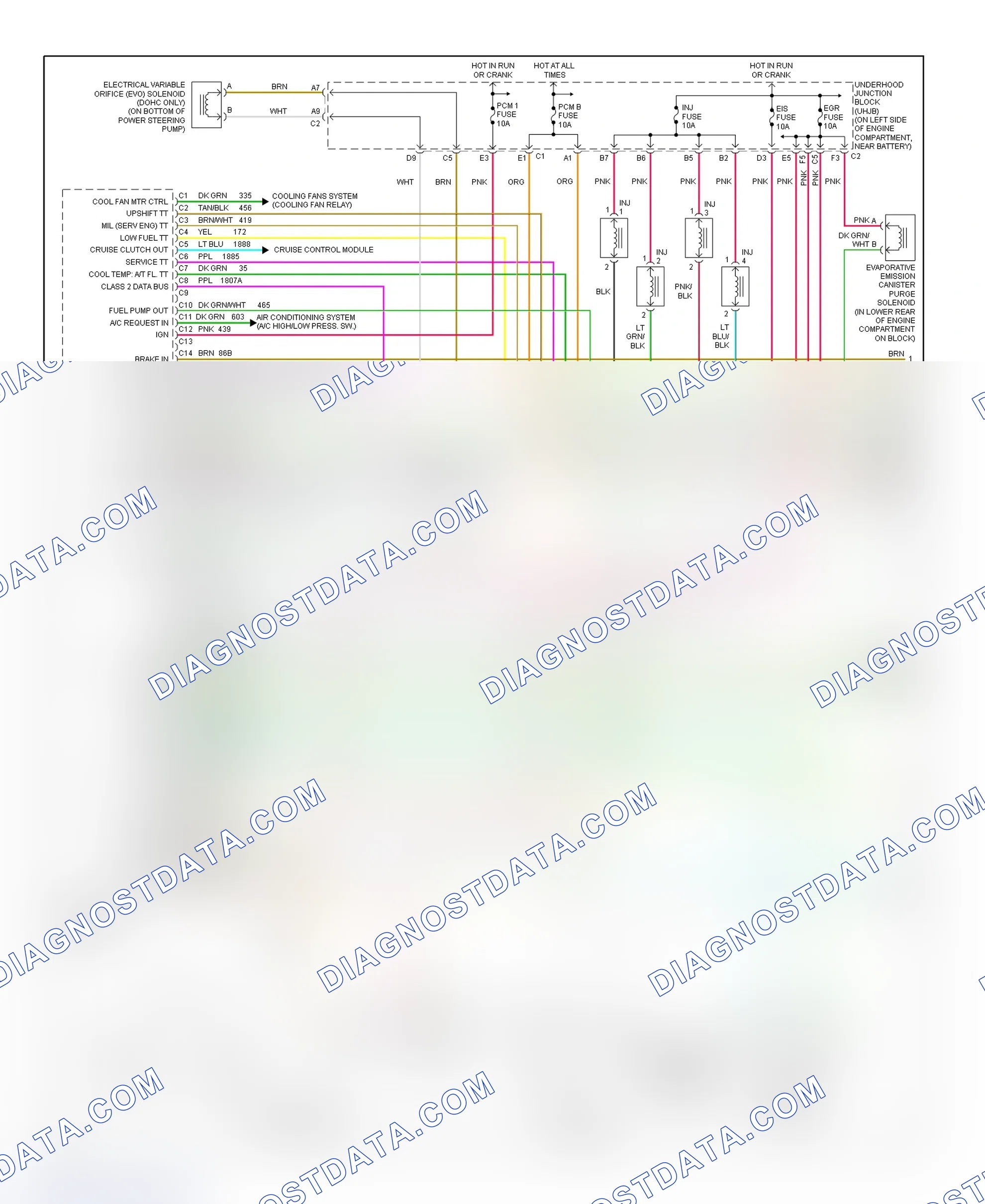 Scheme 168: PCM Wiring Diagram (Saturn - 1.9L - 1 Of 4)