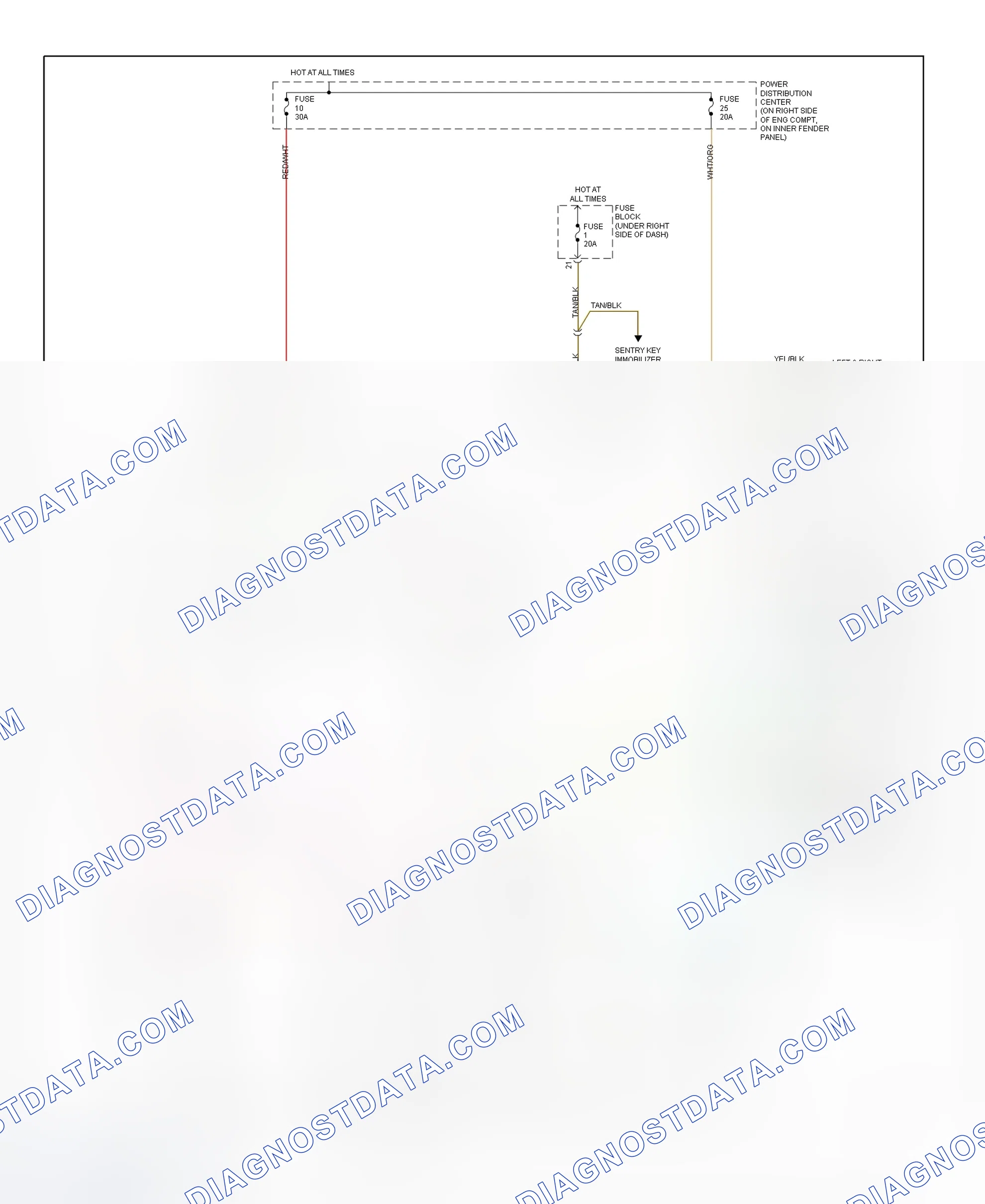 Scheme 3: Headlight System Wiring Diagram (Wrangler)