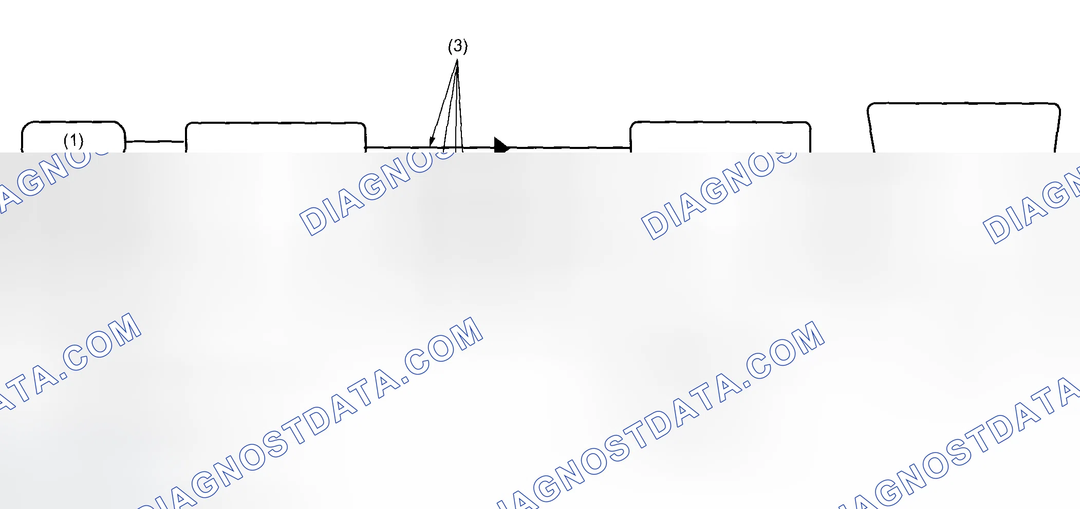 Scheme 1: CONVENTIONAL COMMUNICATION