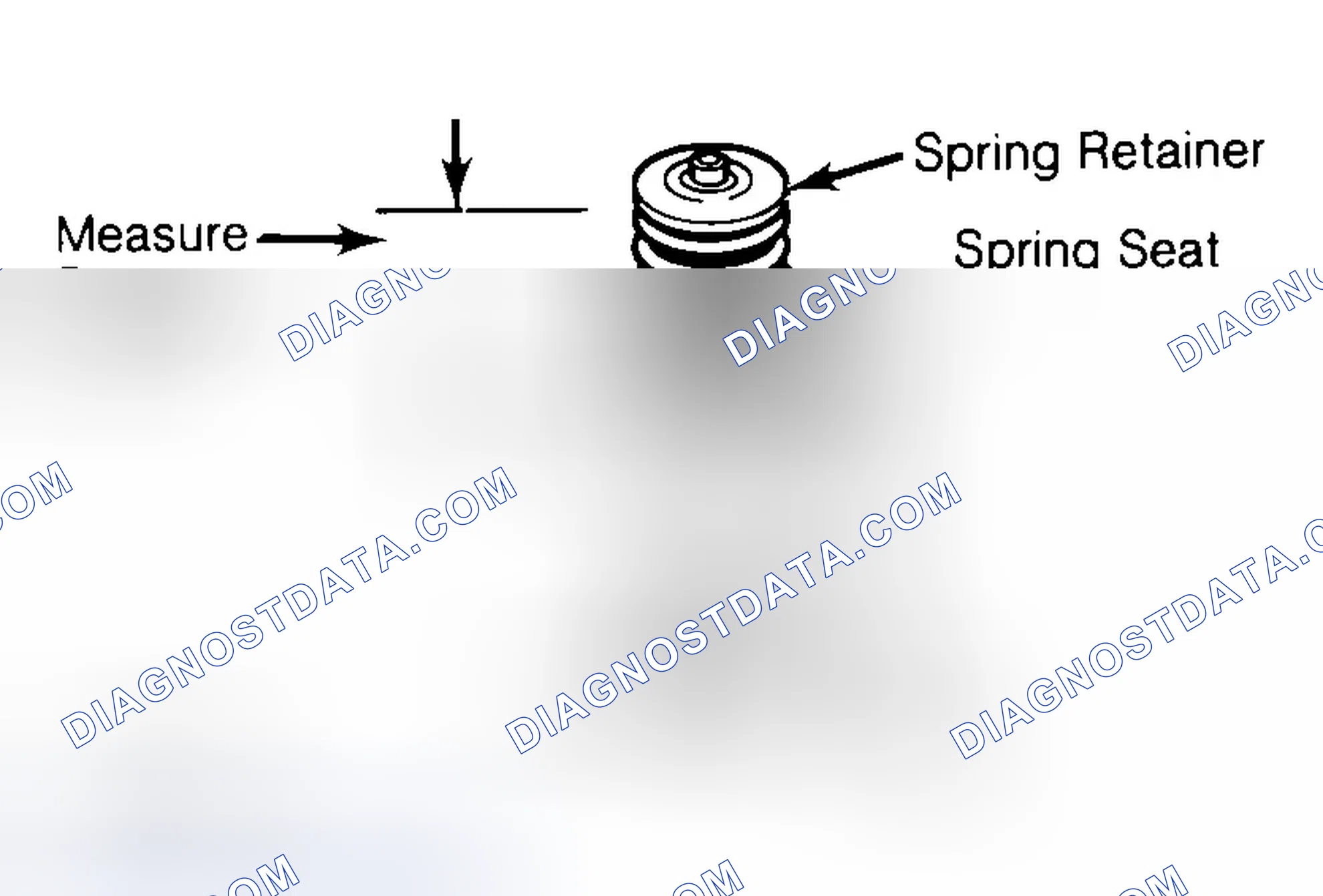 Scheme 21: Measuring Valve Spring Installed Height
