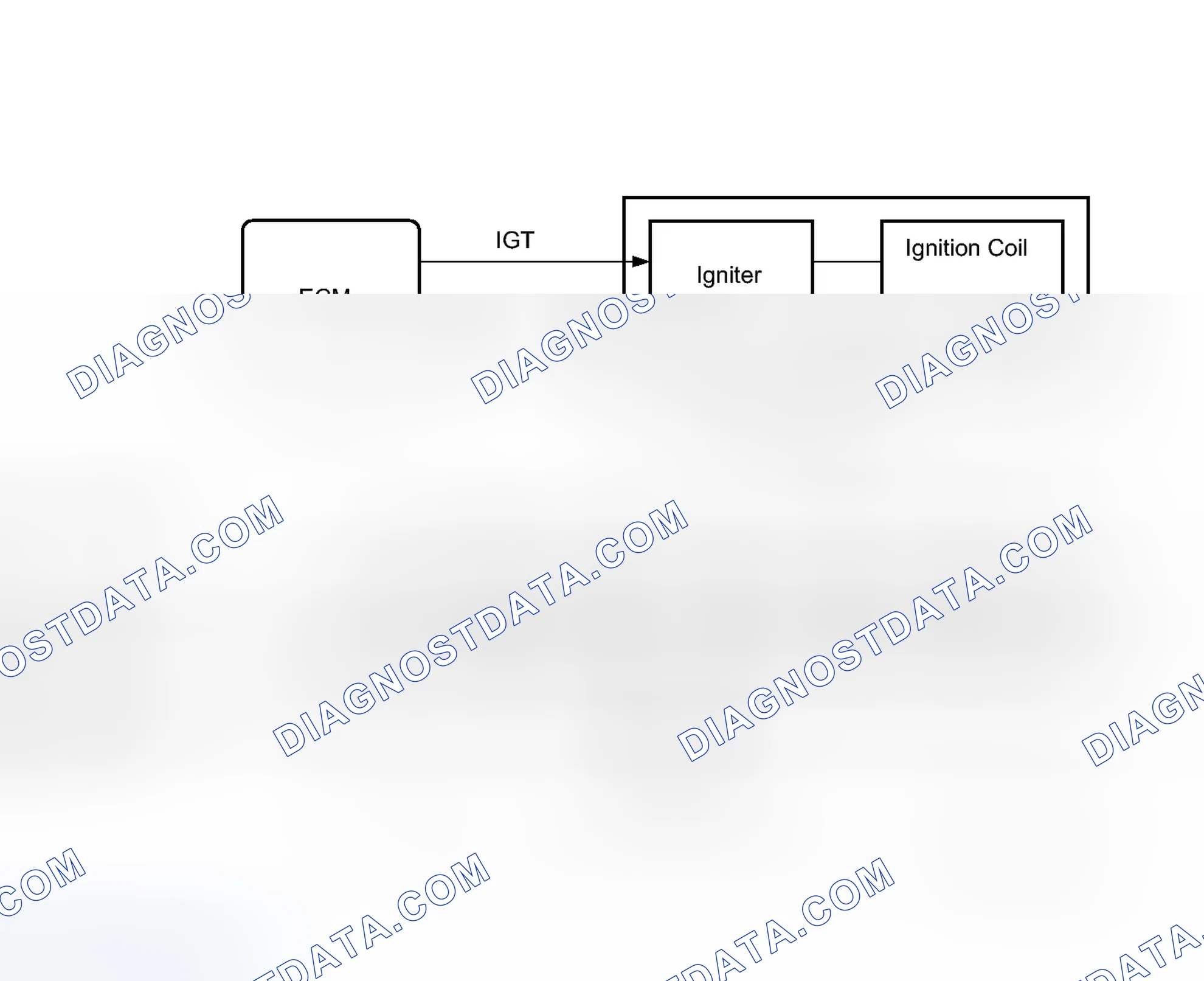 Scheme 385: MONITOR DESCRIPTION