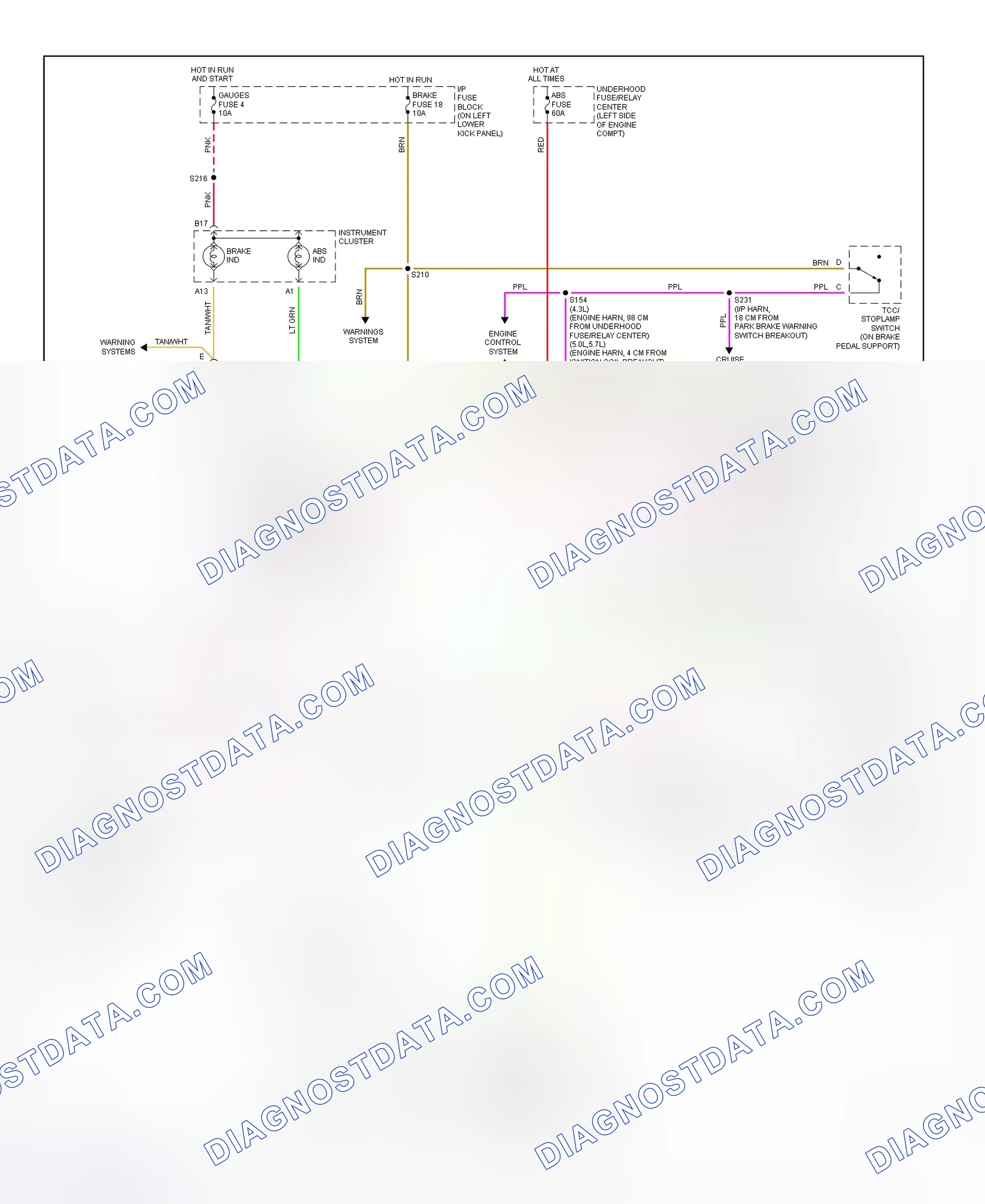 Scheme 14: 4WAL Brake System Wiring Diagram (1999 Express & Savana - Gasoline)