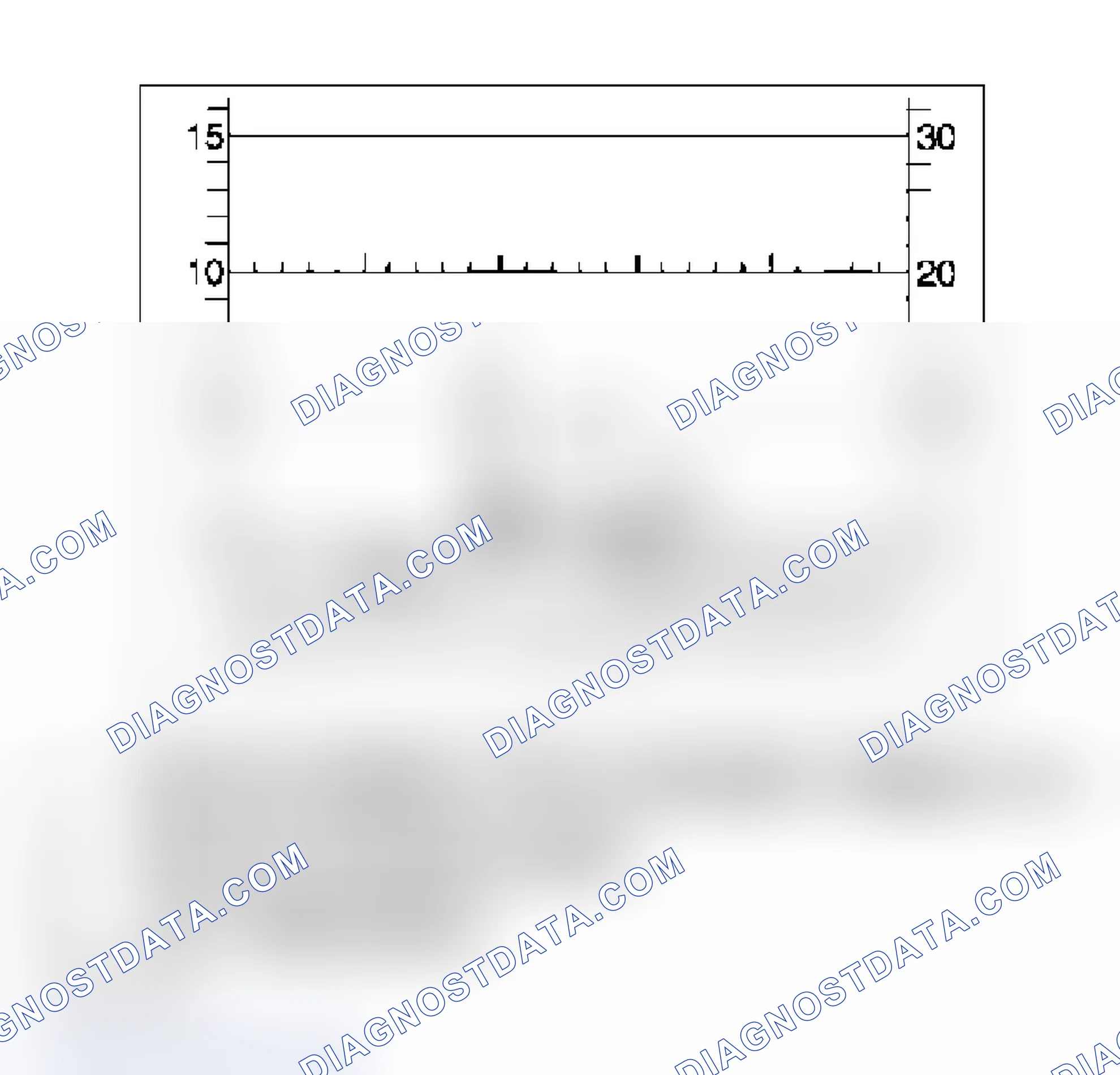 Scheme 16