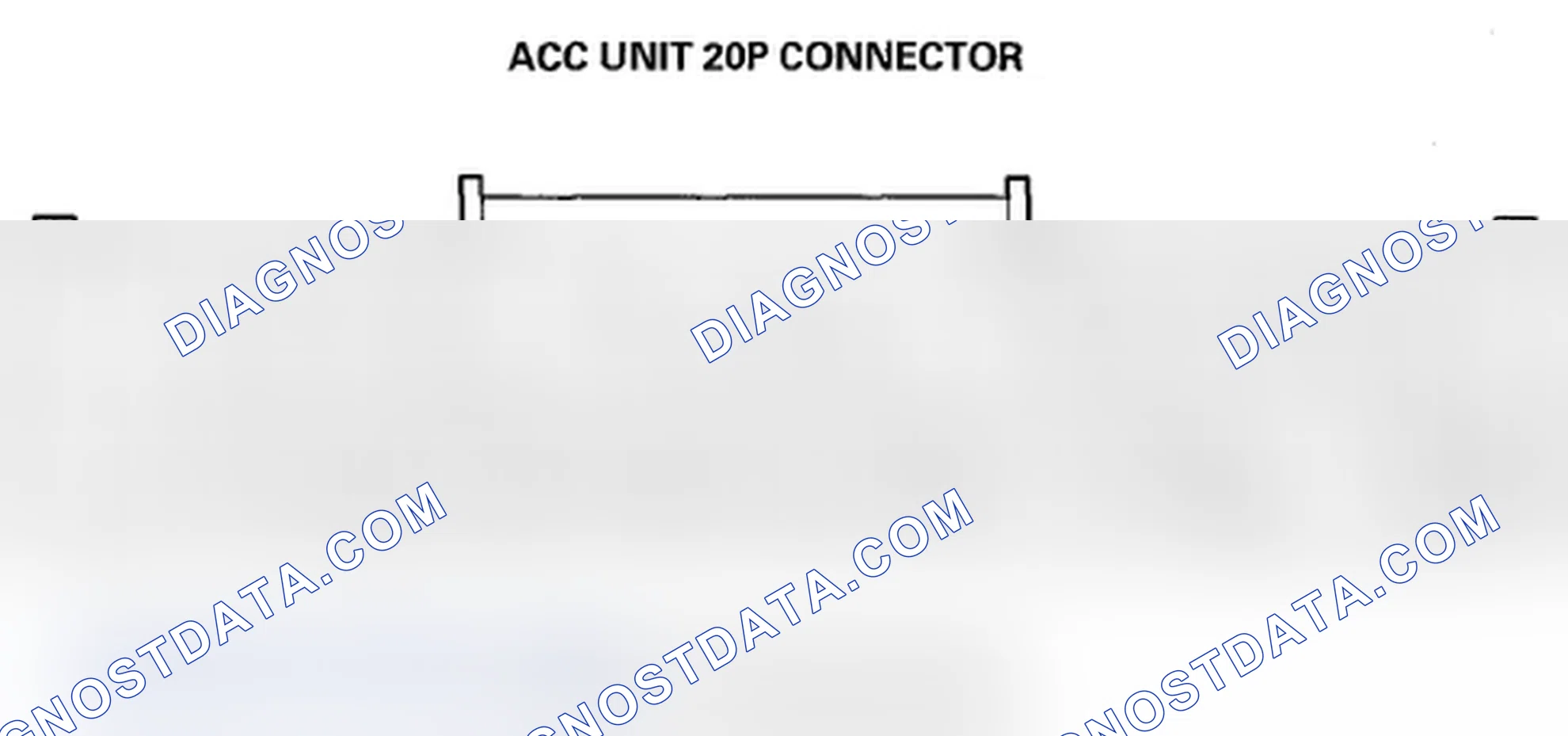 Scheme 86: ACC Unit Inputs and Outputs