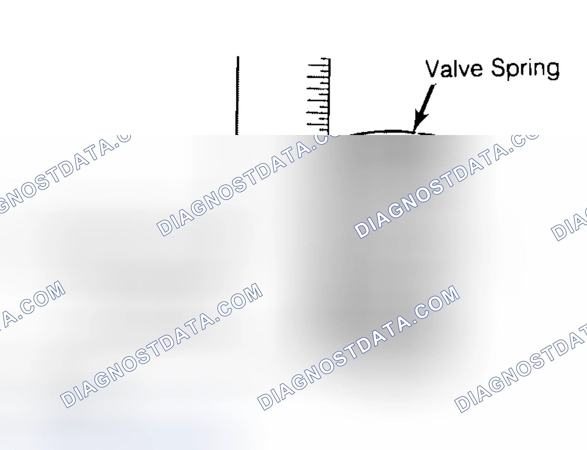 Scheme 13: Checking Valve Spring Squareness