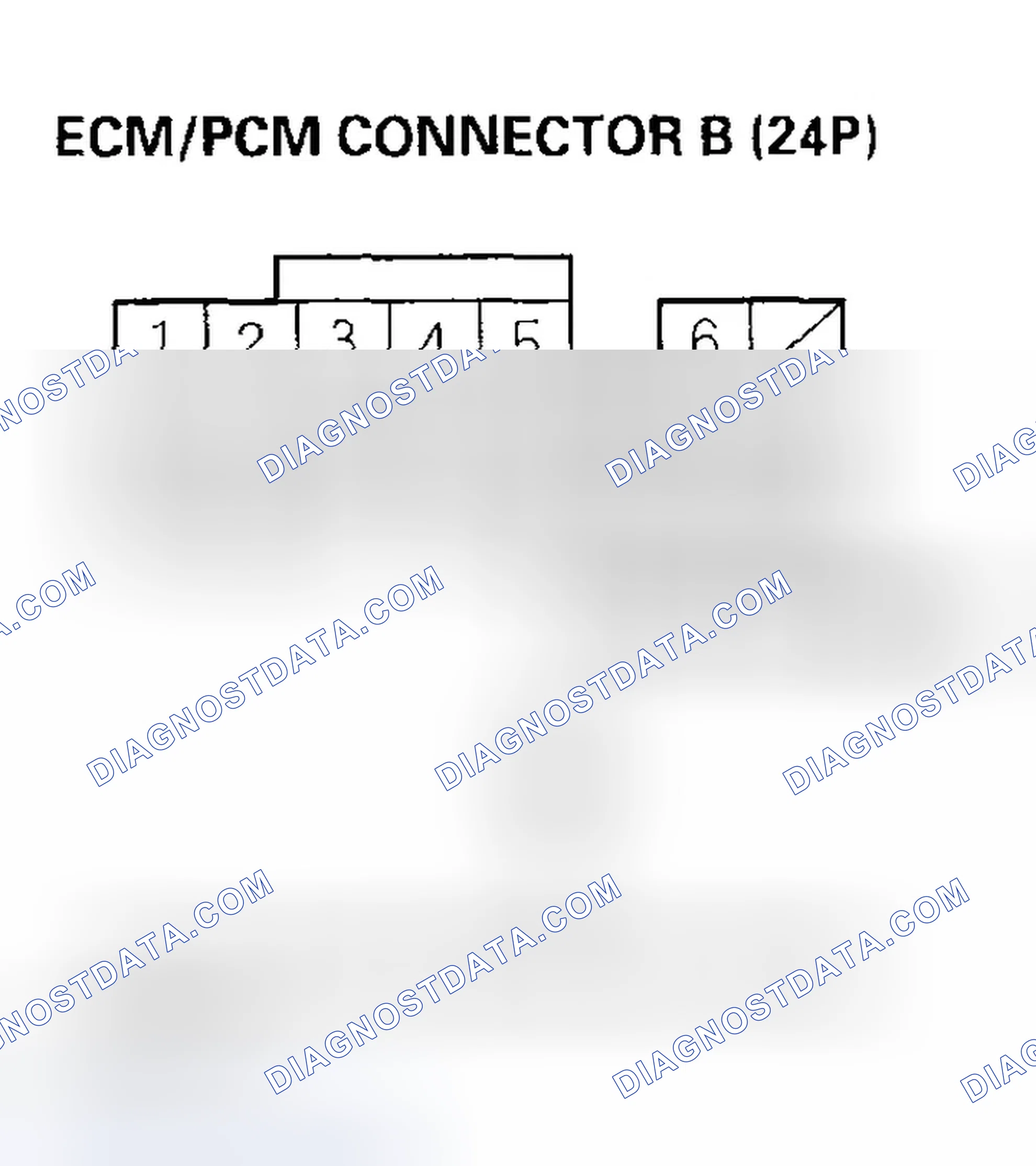 Scheme 37: DTC P0497: EVAP System Low Purge Flow