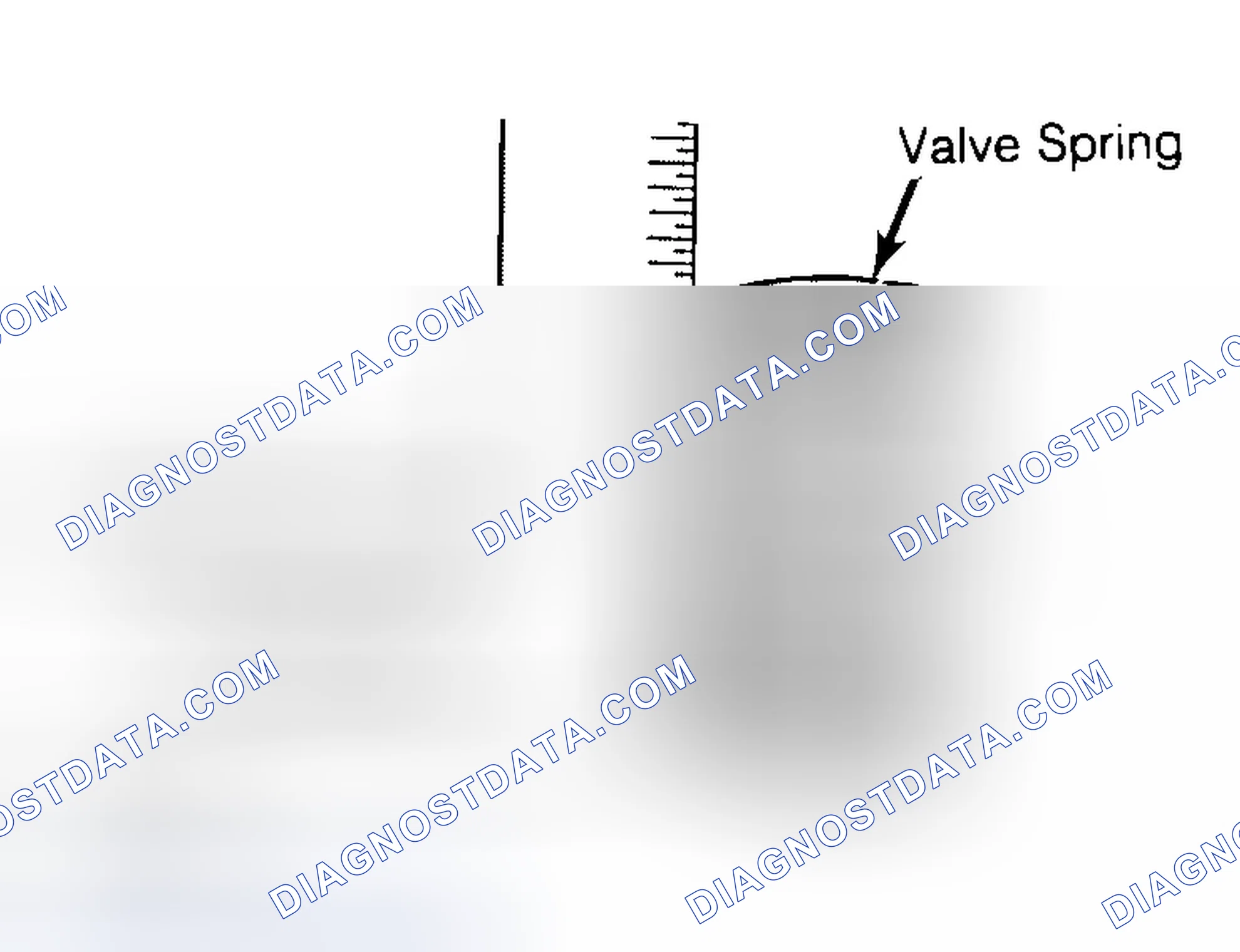 Scheme 13: Checking Valve Spring Squareness