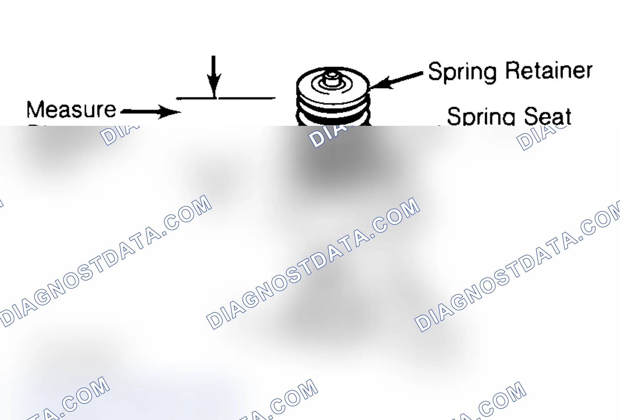 Scheme 14: Measuring Valve Spring Installed Height