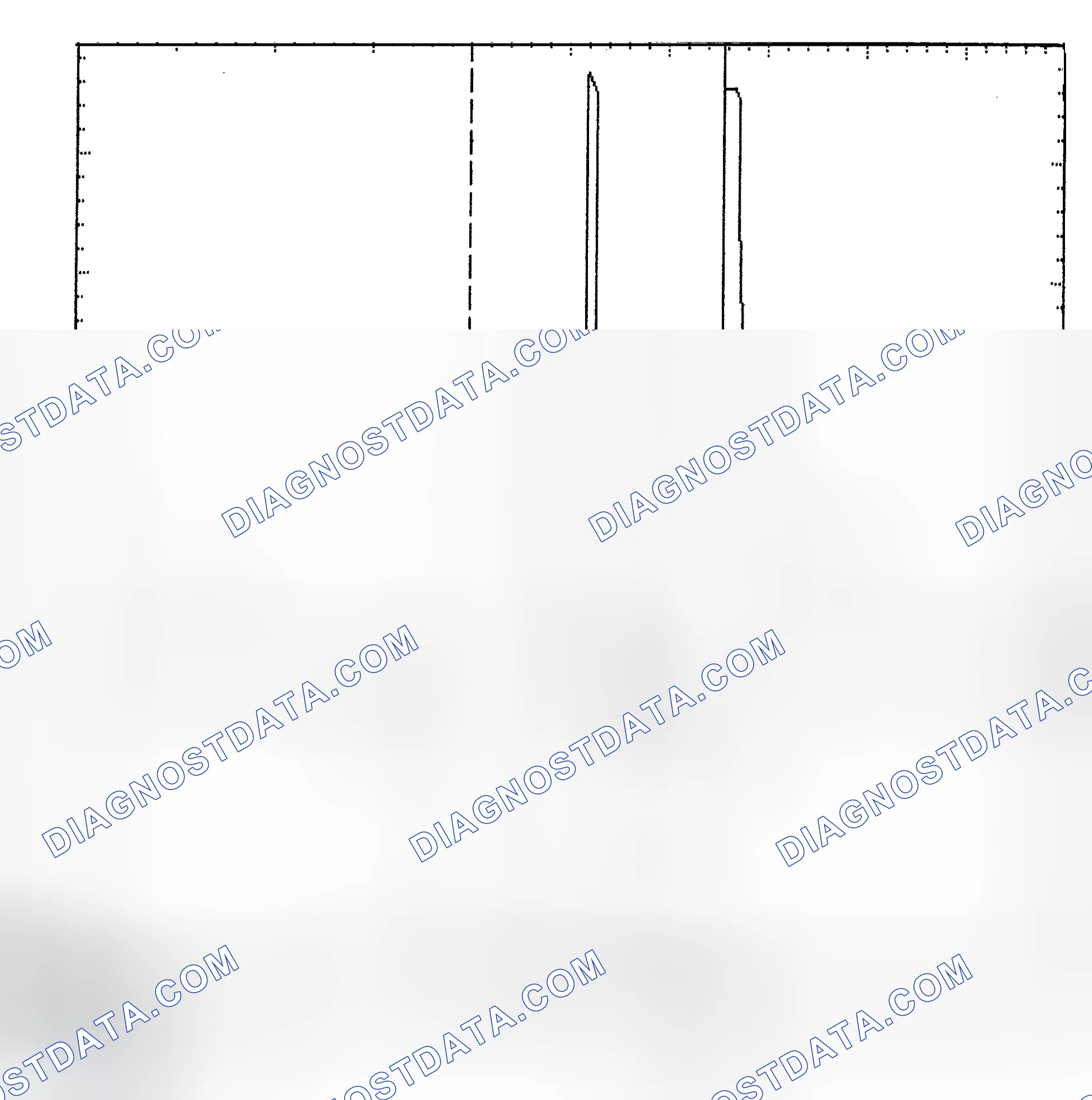 Scheme 6: Identifying Current Controlled Type Injector Pattern