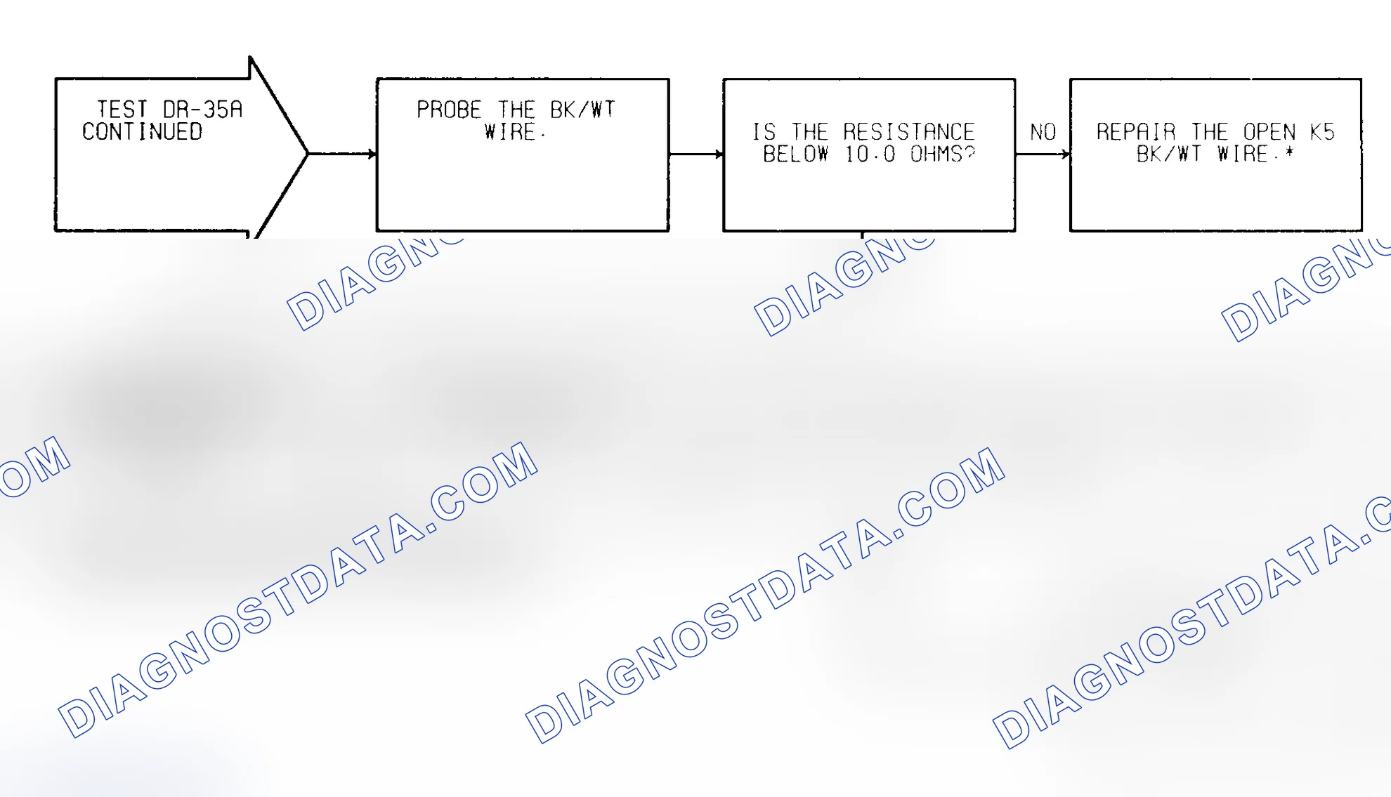 Scheme 135: Test DR-35A (2 of 2) Closed Throttle Switch Check