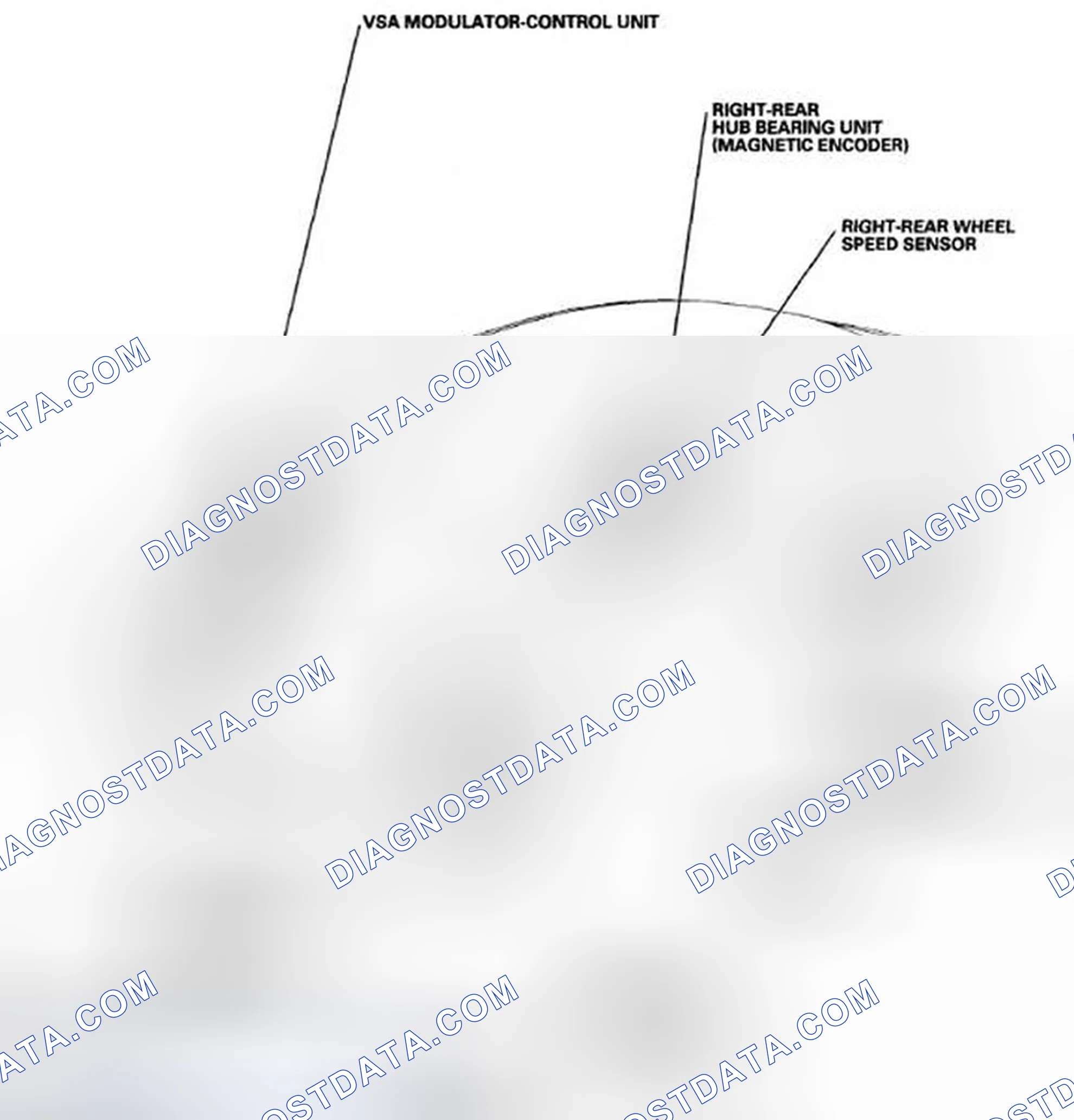 Scheme 1: Component Location Index