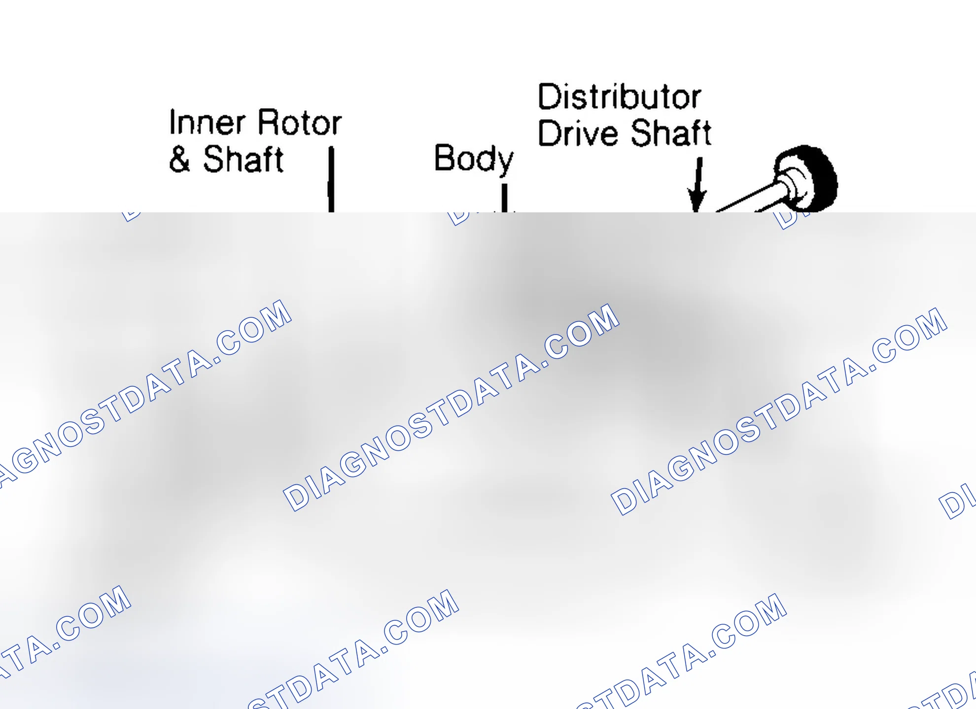 Scheme 32: Typical Rotor Type Oil Pump