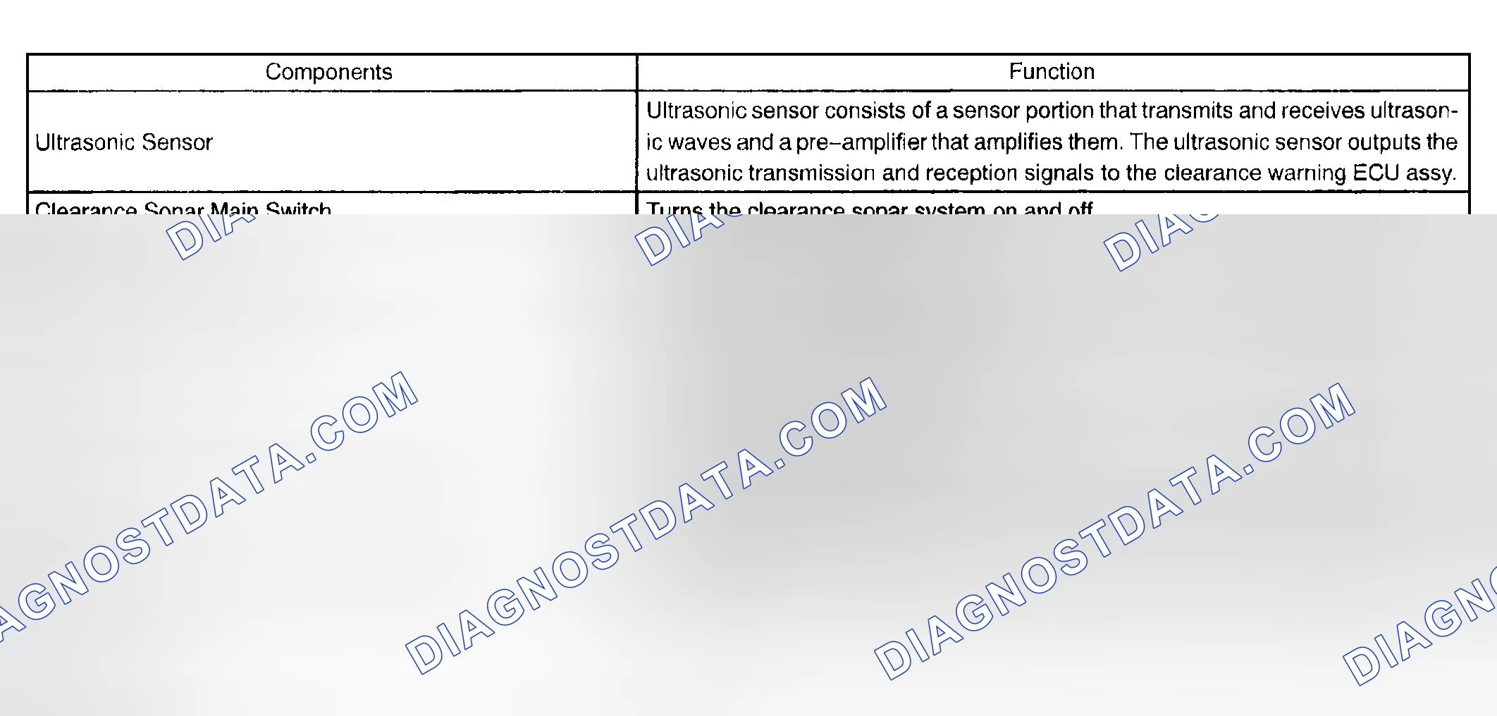 Scheme 166: SYSTEM DESCRIPTION