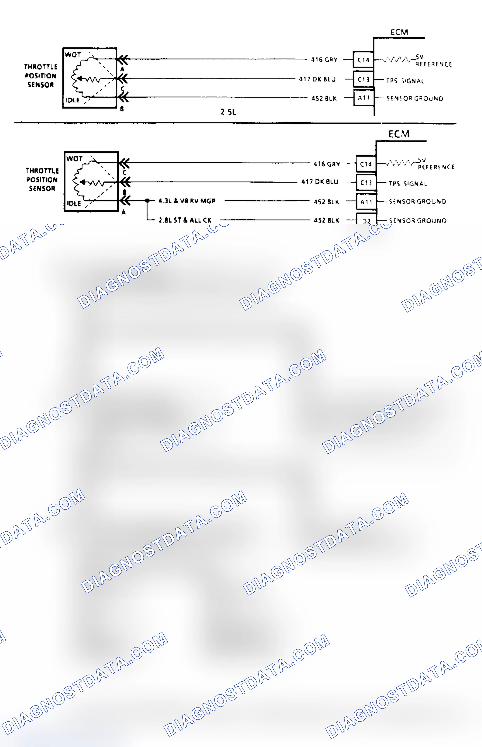 Scheme 125: Code 21, Throttle Position Sensor (Signal Voltage High) ("SCAN" Diagnostics)