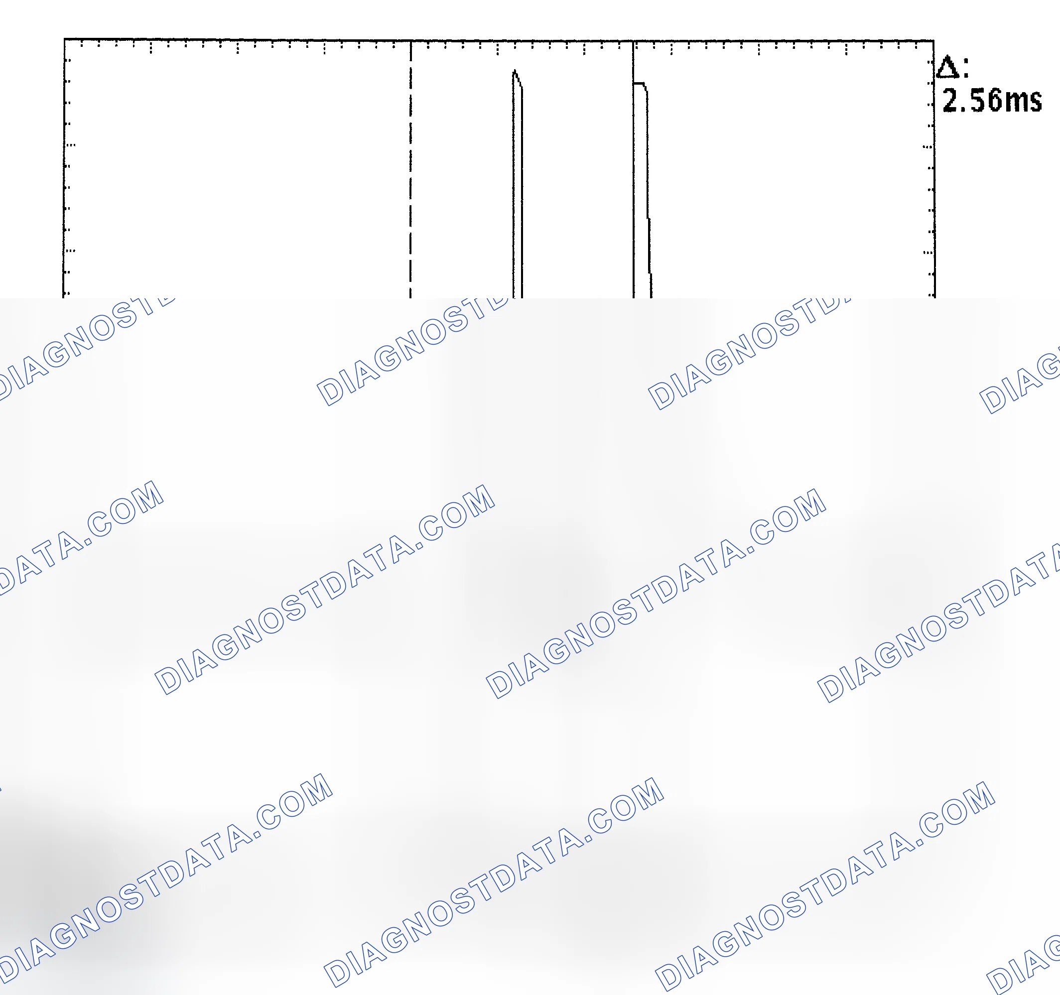 Scheme 27: Injector Bank - Known Good - Voltage Pattern