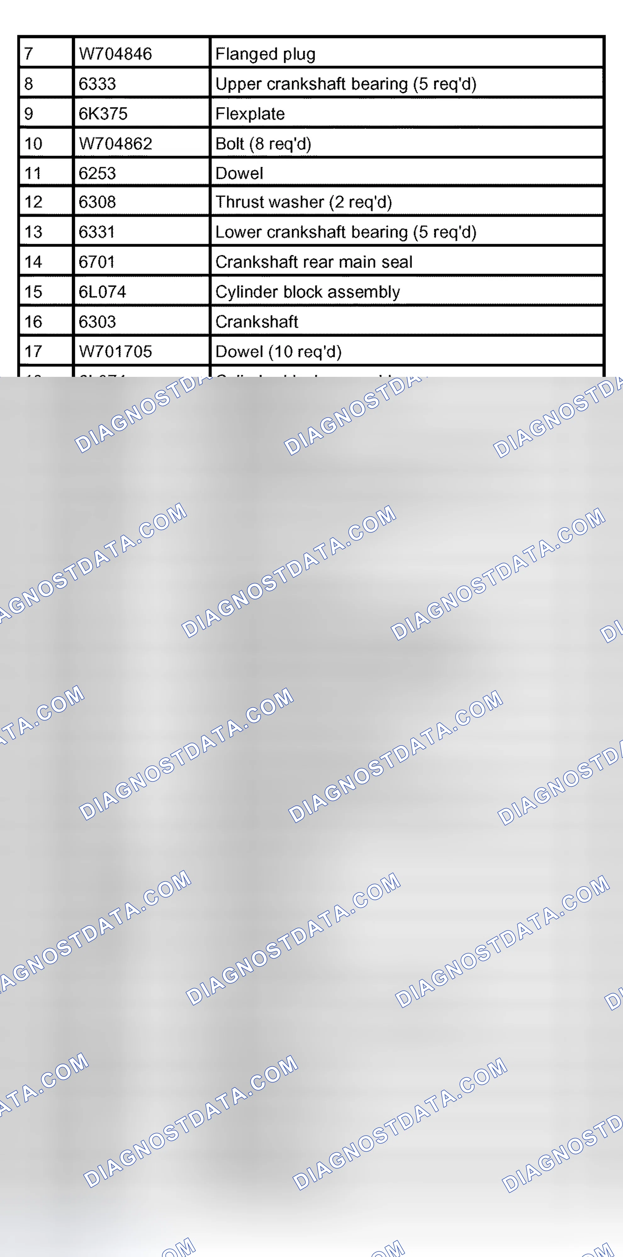 Scheme 36