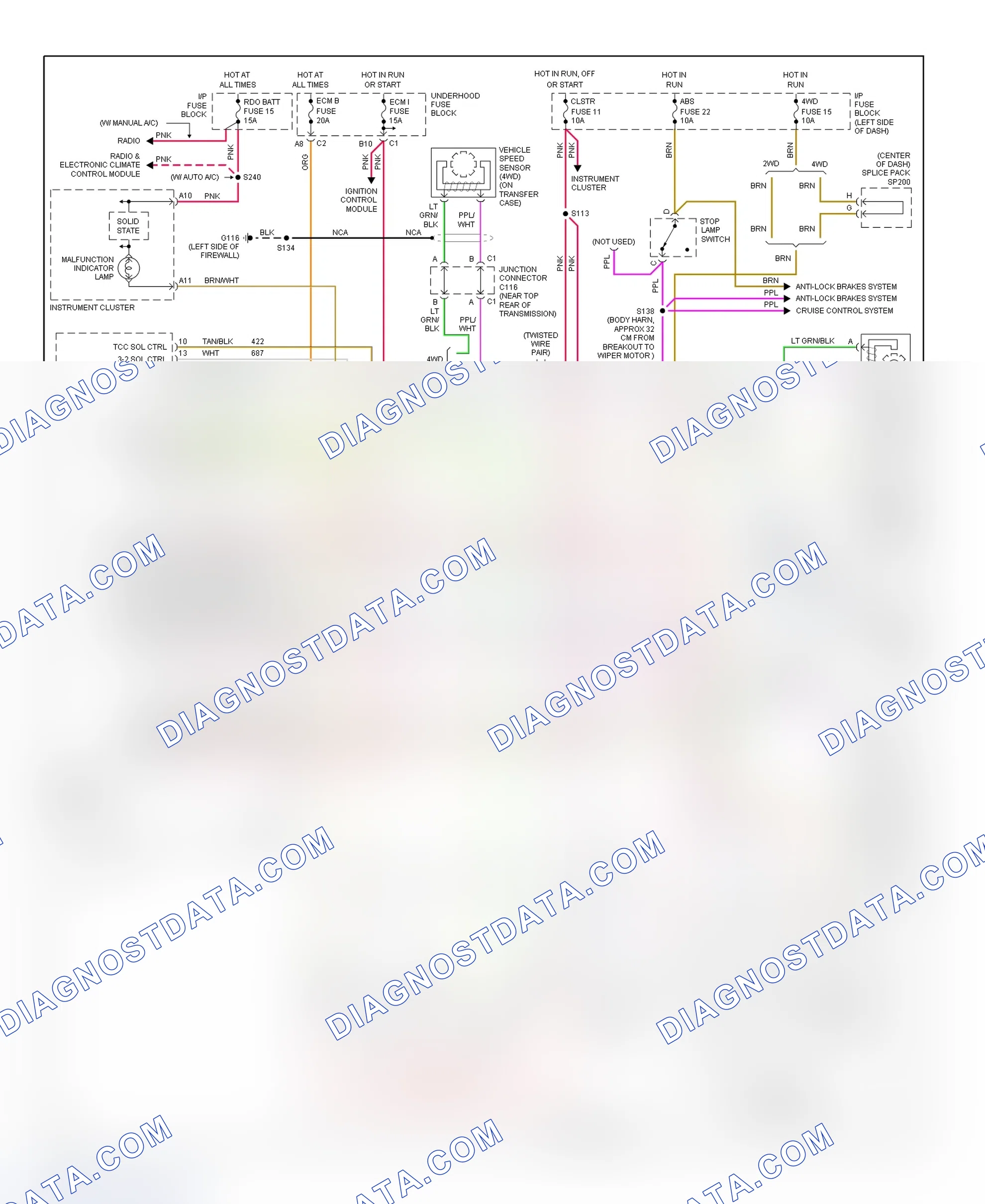 Scheme 21: 1999 Transmission Wiring Diagram - 4.3L Blazer, Bravada, Envoy, Hombre, Jimmy, Pickup & Sonoma ("S" & "T" Series)