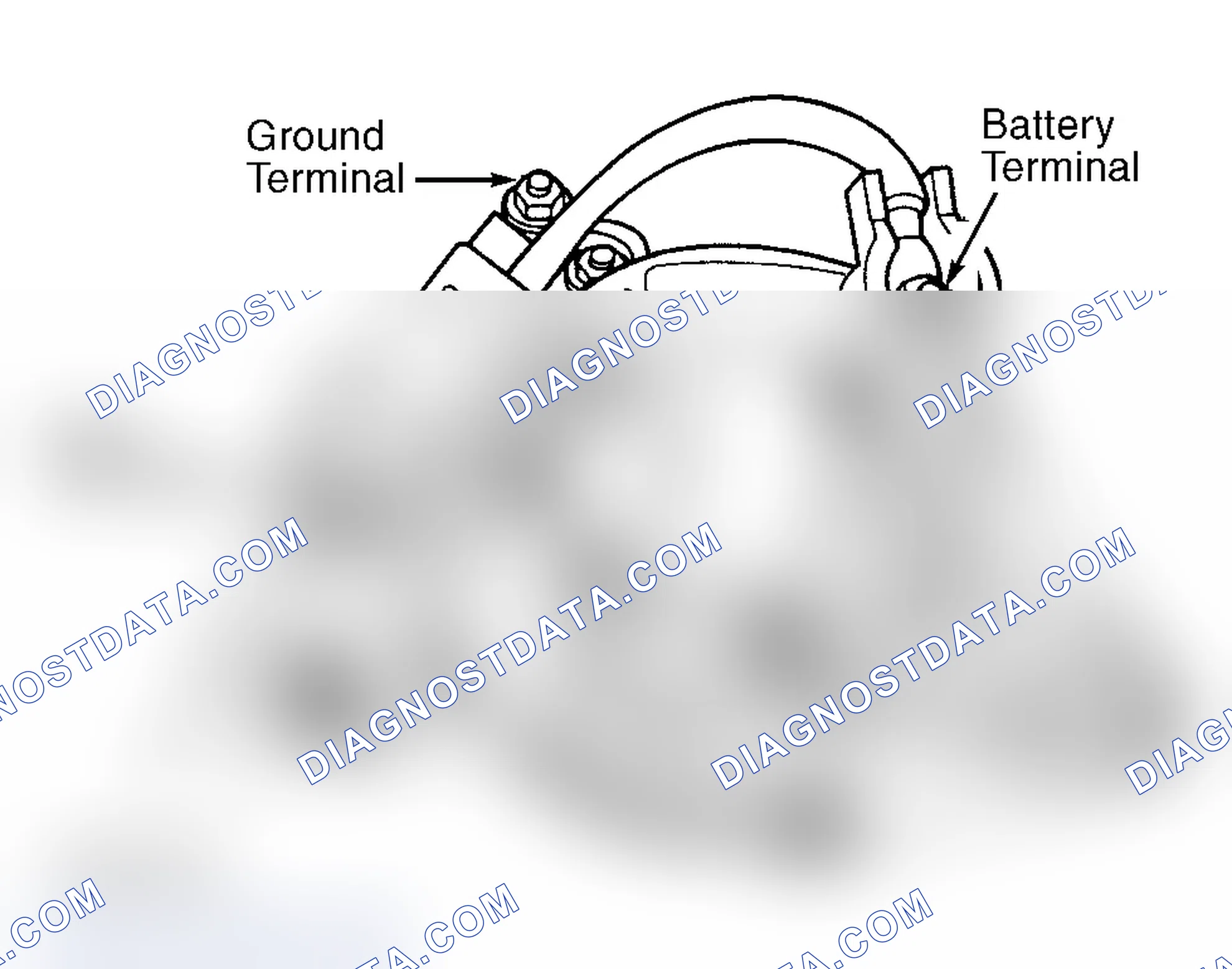 Fig. 1: Identifying Generator Terminals (Typical)