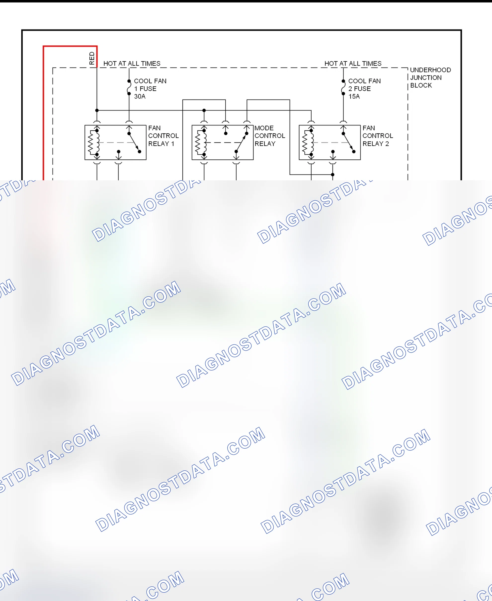 Scheme 31: Cooling Fan System Wiring Diagram (1999 Cutlass & Malibu)