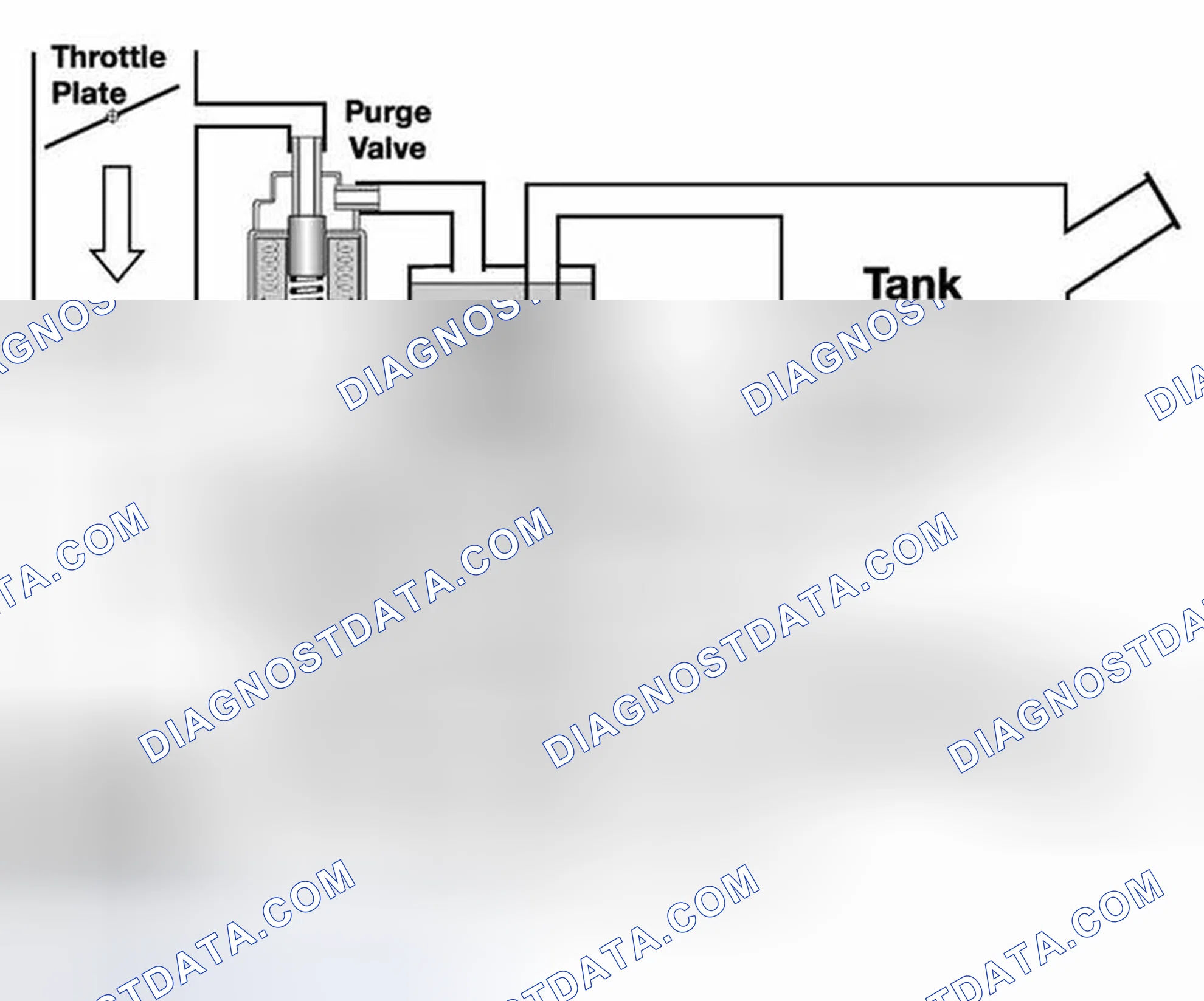 Scheme 442: Identifying Leak Diagnosis Test Diagram