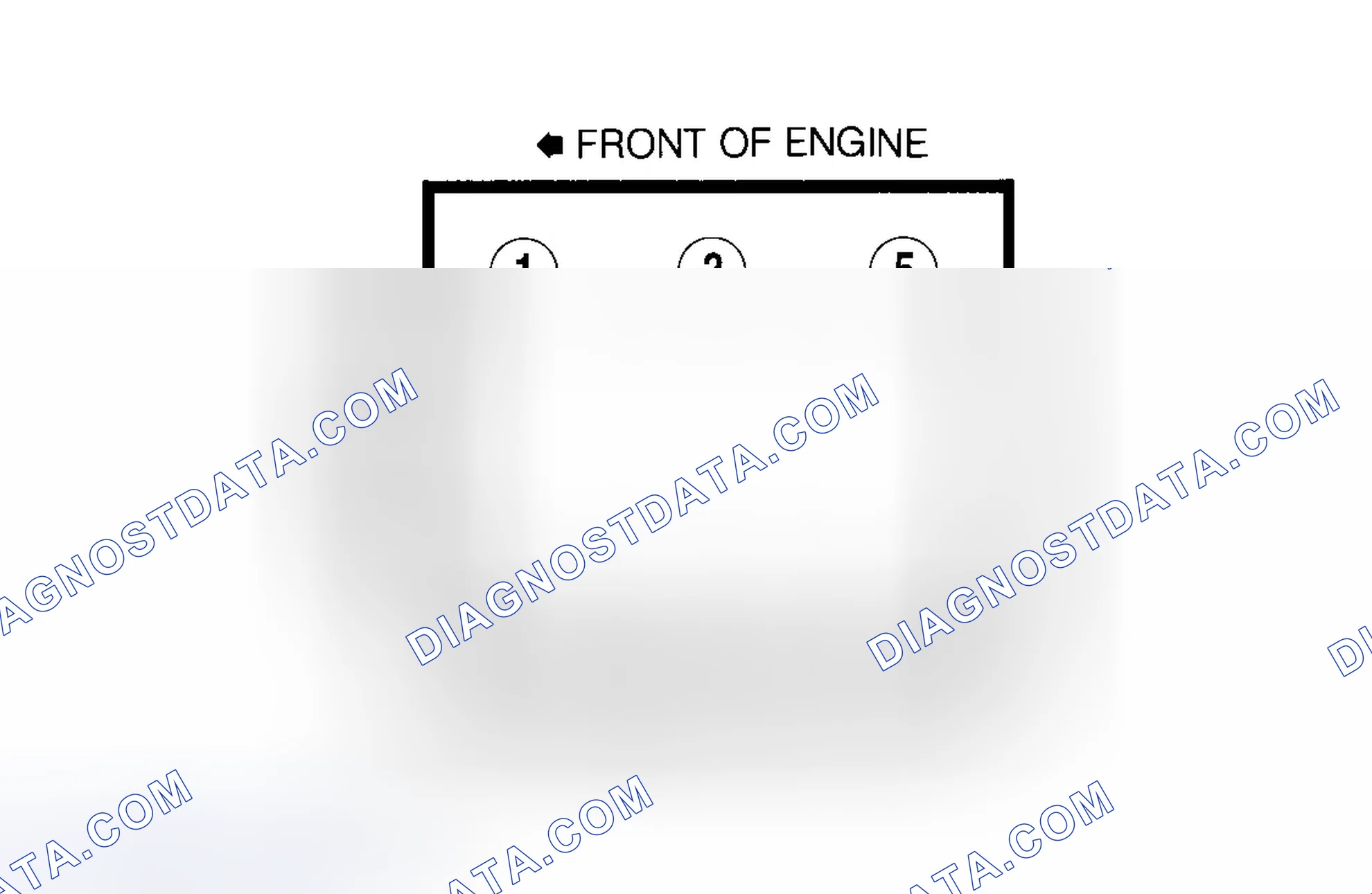 Scheme 1: Firing Order