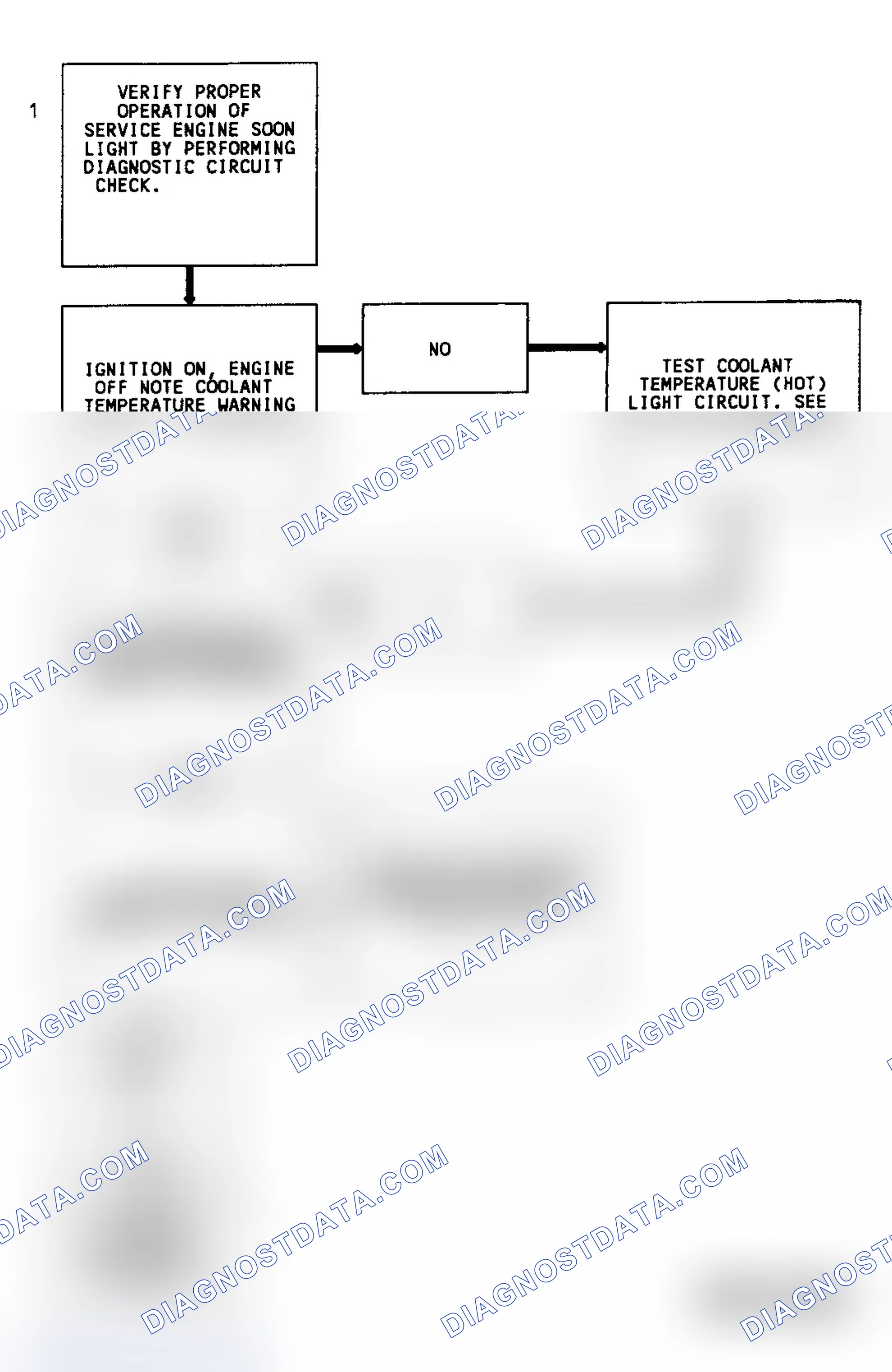 Scheme 156