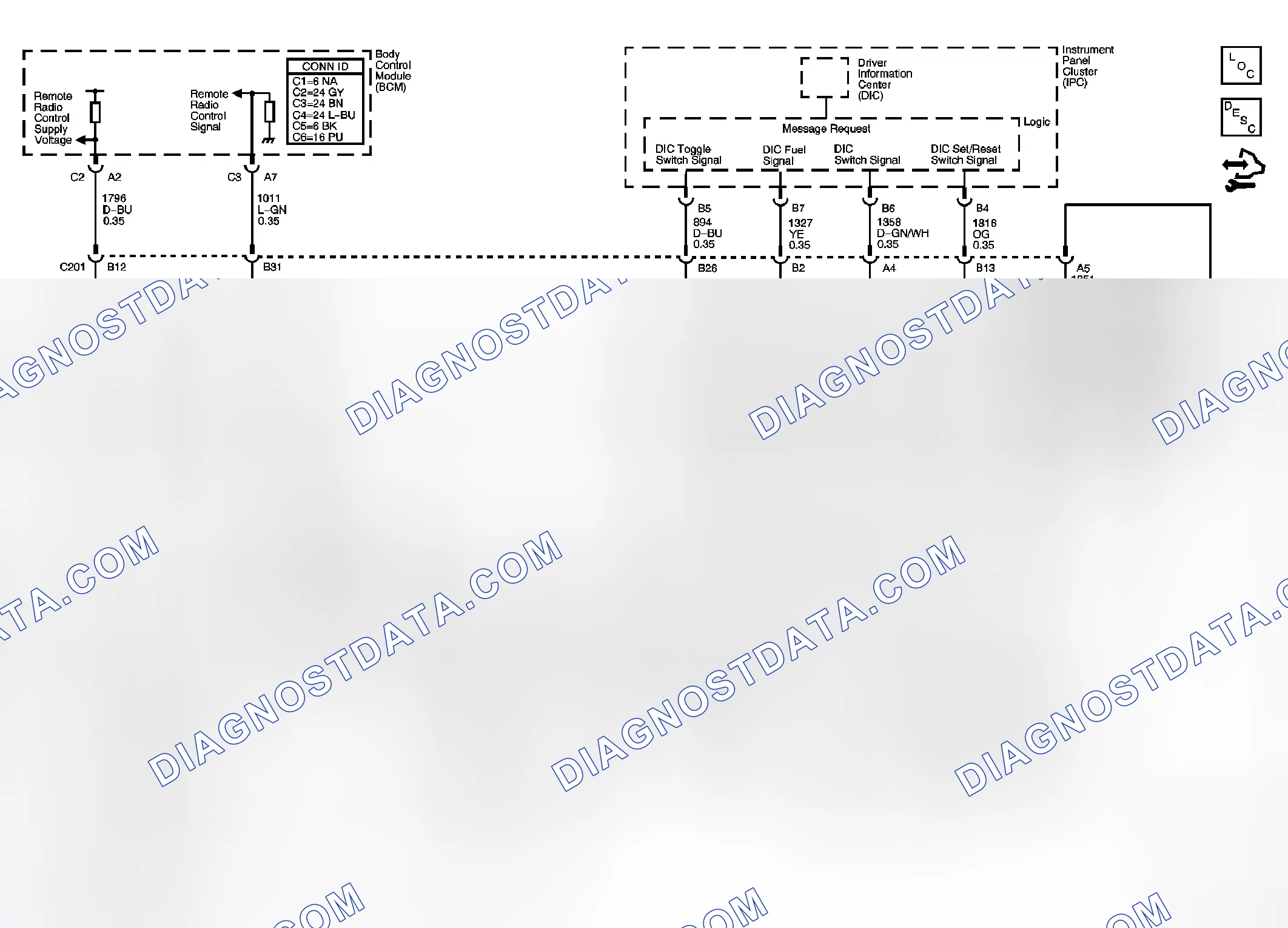 Scheme 1: Steering Wheel Secondary/Configurable Control Schematics