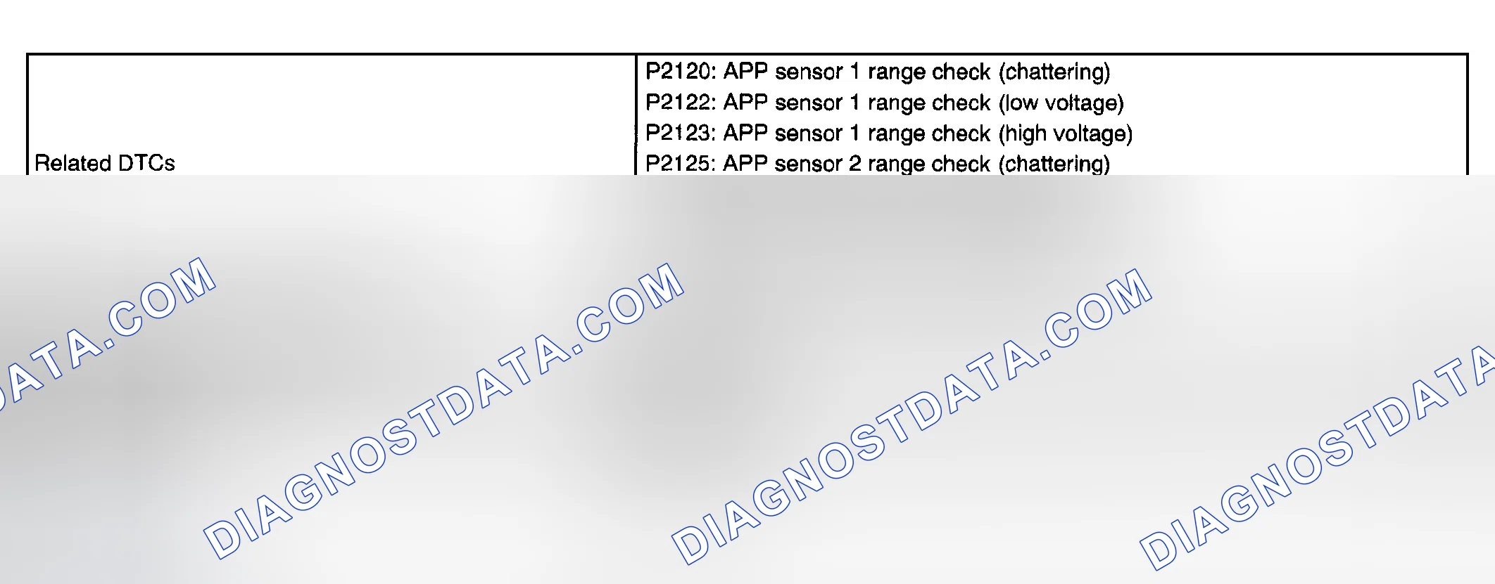Scheme 117: MONITOR STRATEGY