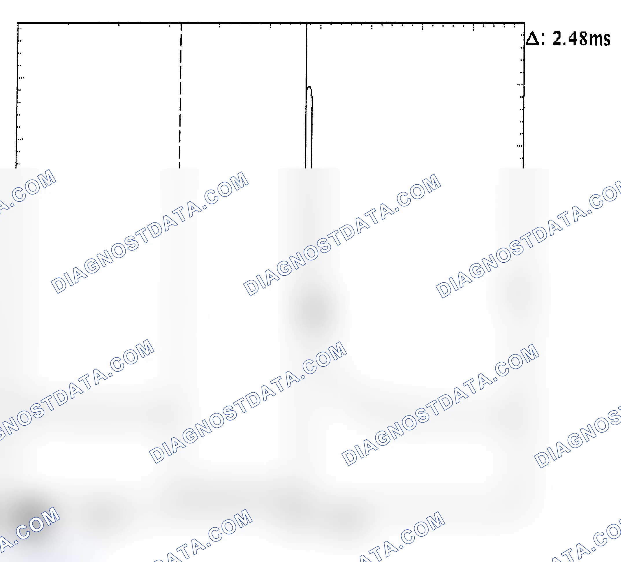 Scheme 24: Injector Bank - Known Good - Voltage Pattern