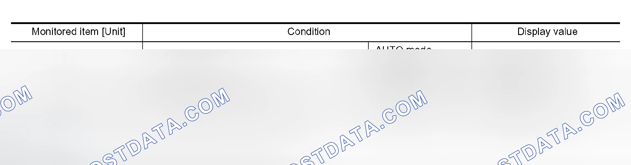 Scheme 126: CONSULT-II REFERENCE VALUE IN DATA MONITOR MODE
