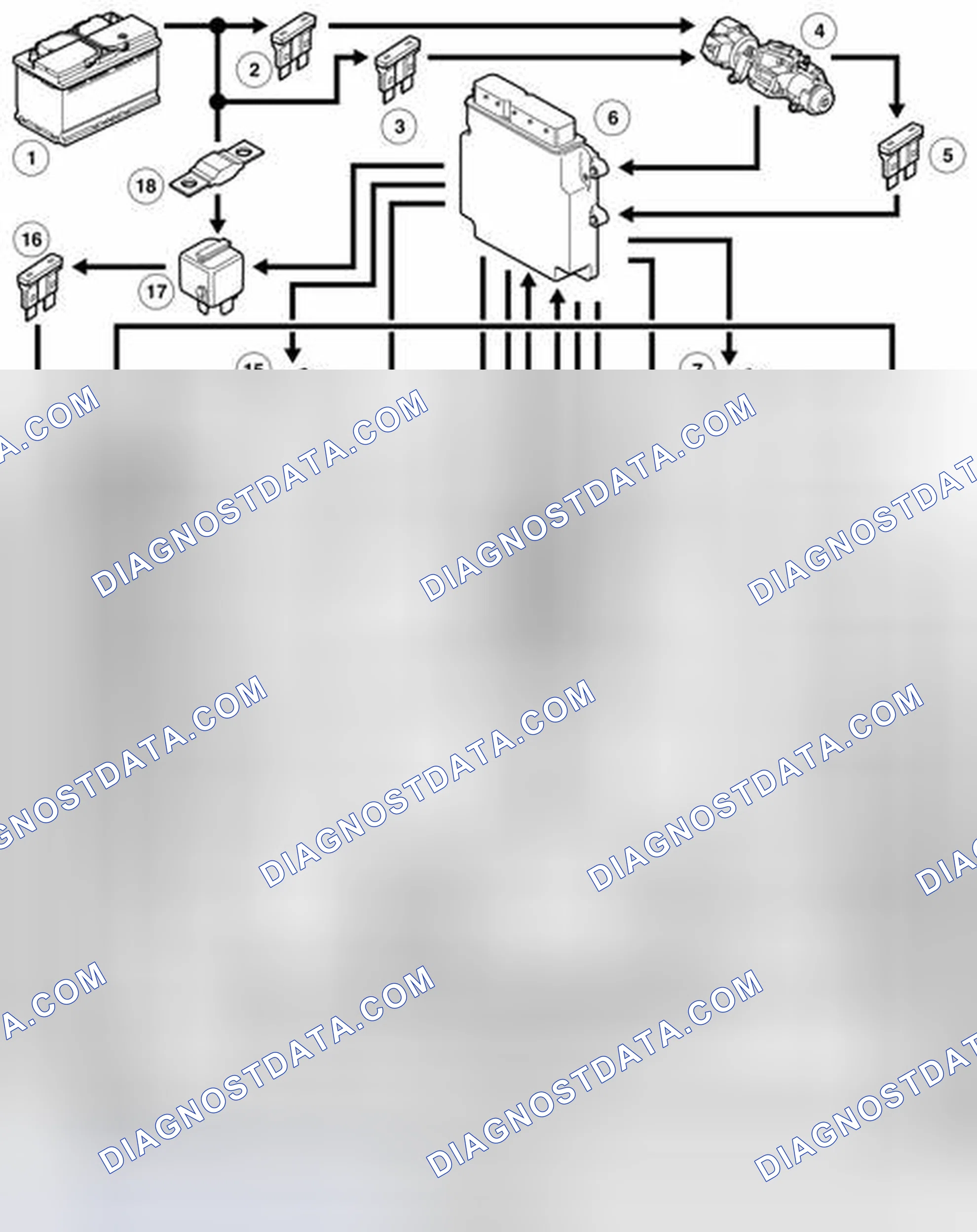 Scheme 4: CONTROL DIAGRAM