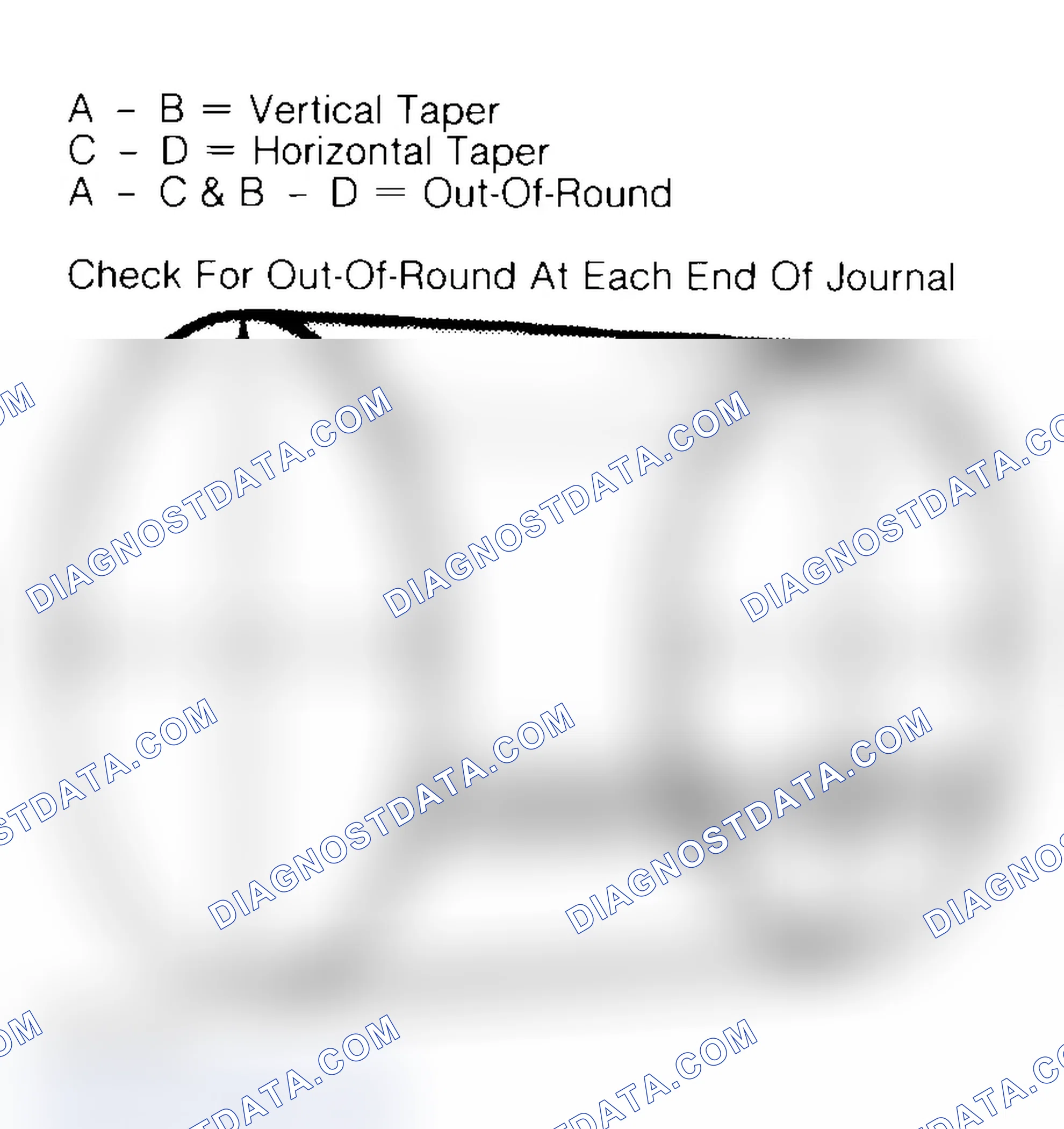 Scheme 22: Measuring Crankshaft Journals