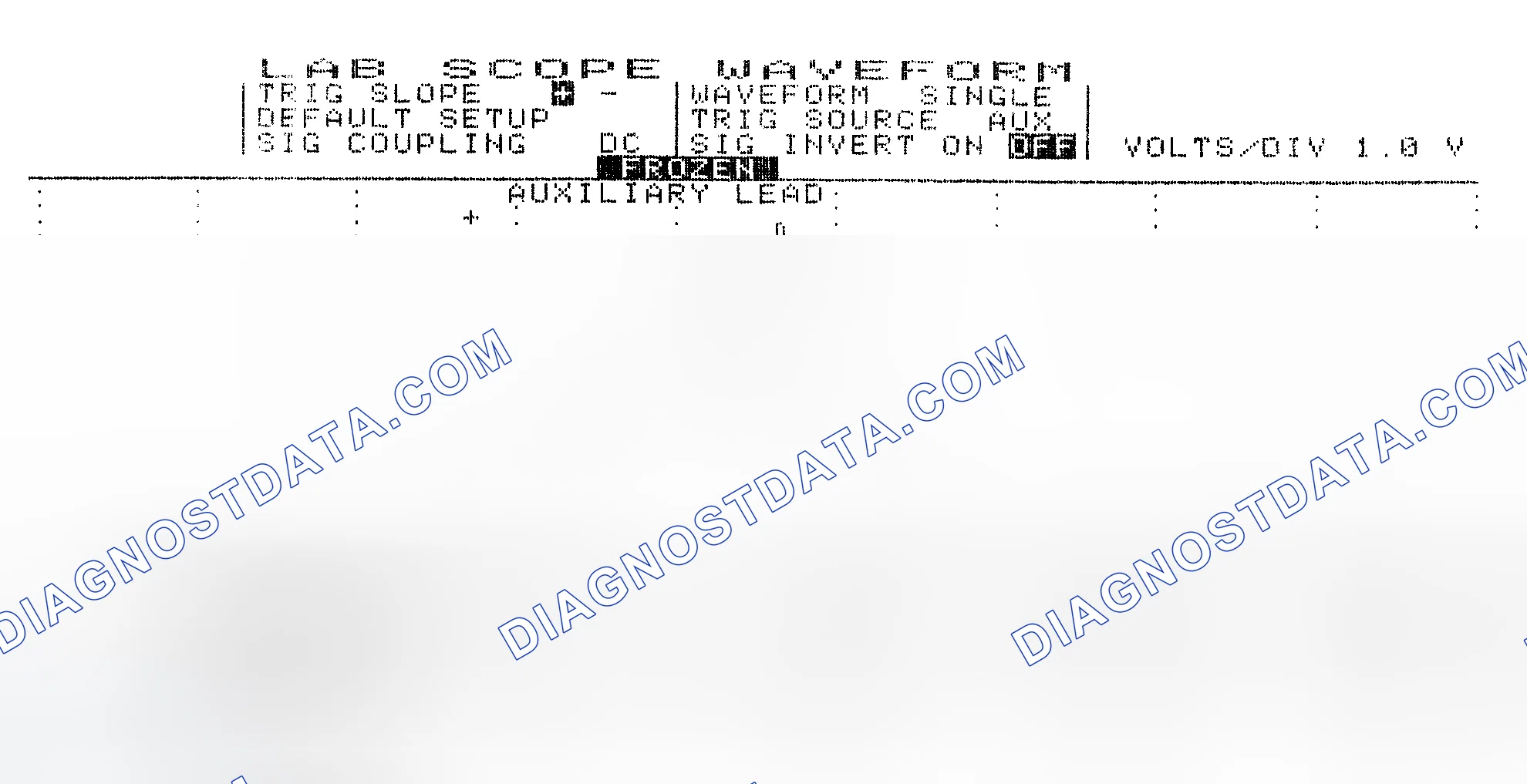 Scheme 19: Single Injector w/Excessive Current Flow - Current Pattern