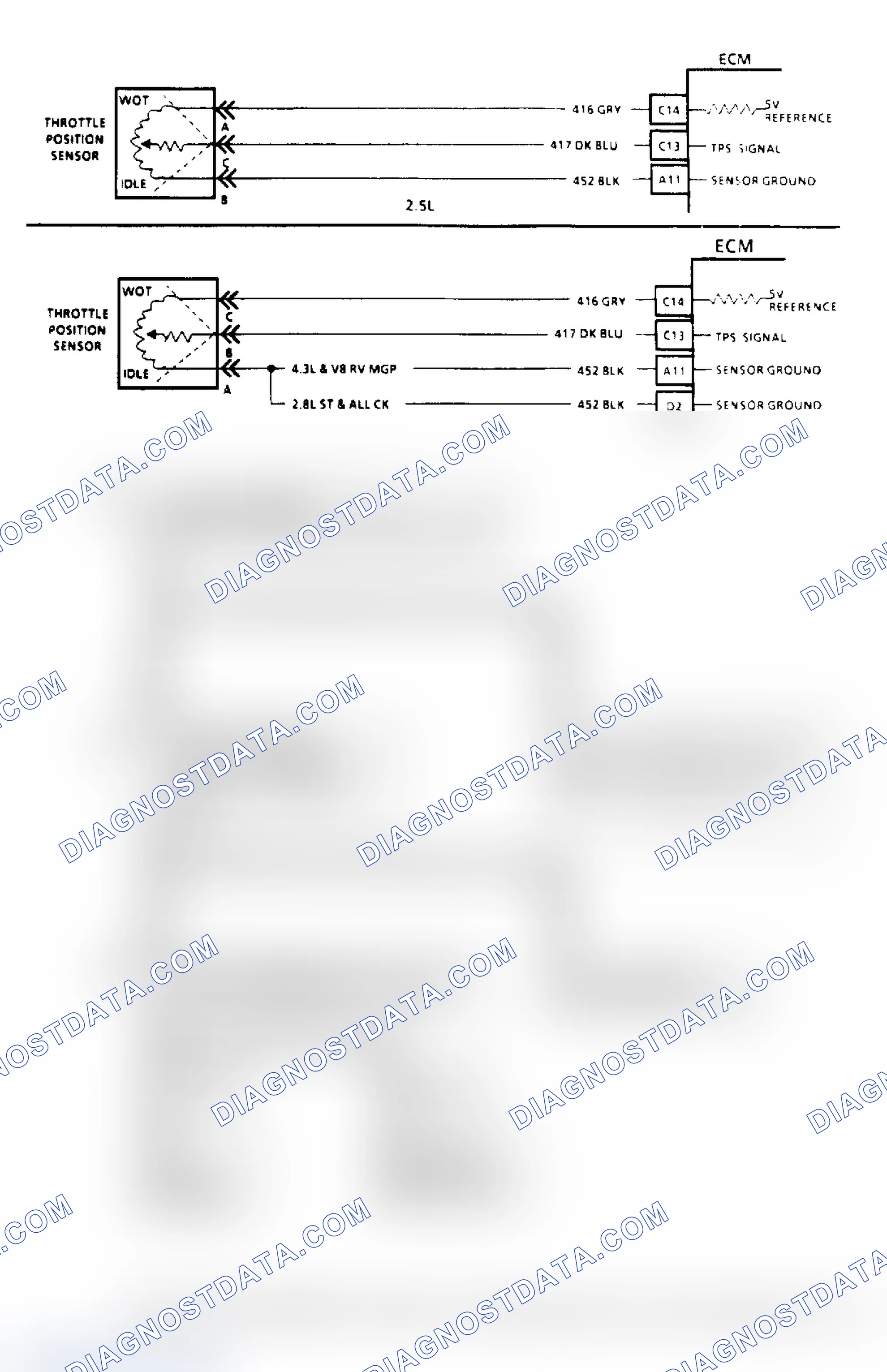 Scheme 51: Code 21, TPS Signal Voltage High Flow Chart & Schematic