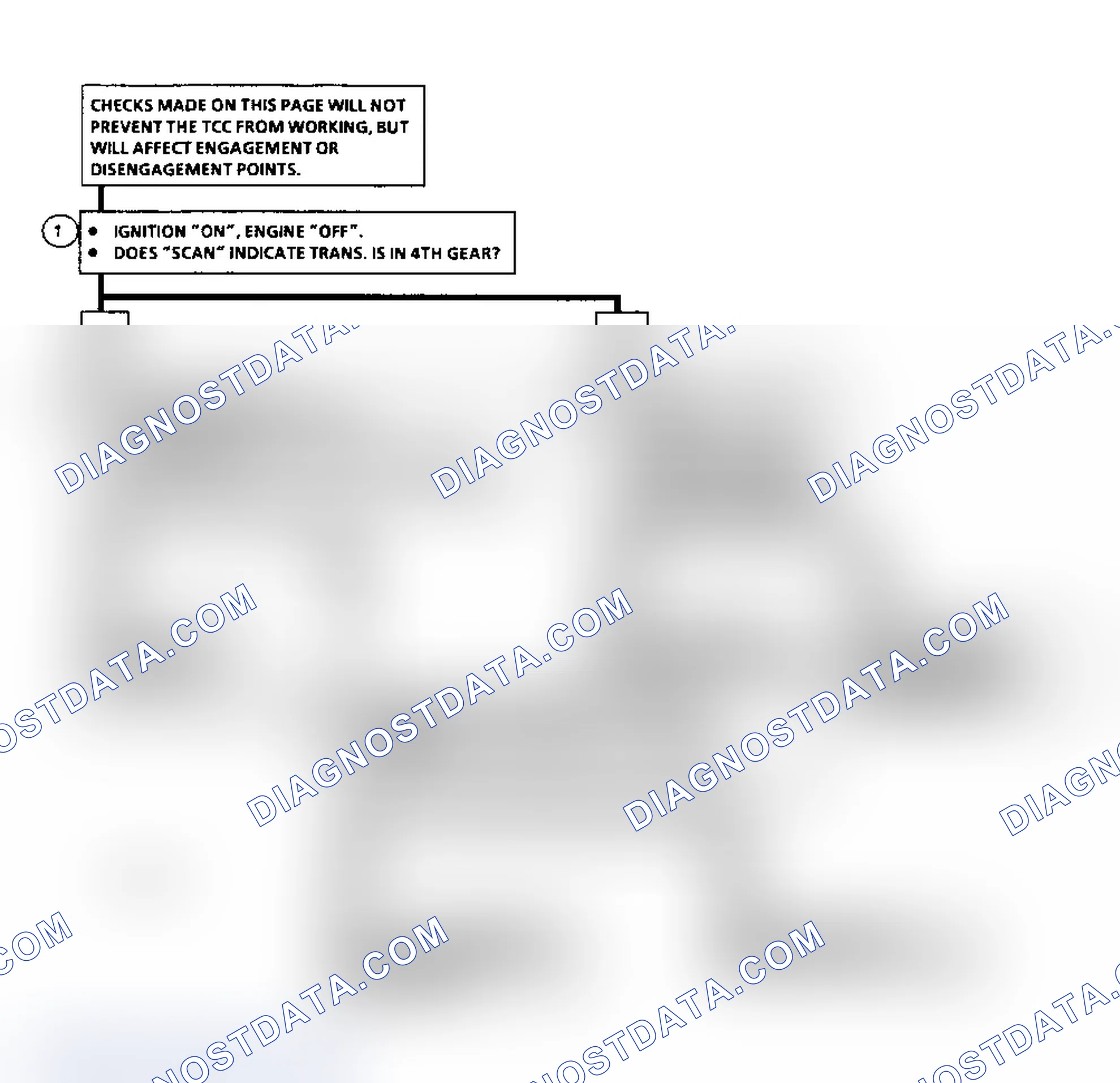 Scheme 166: Diagnostic Aids