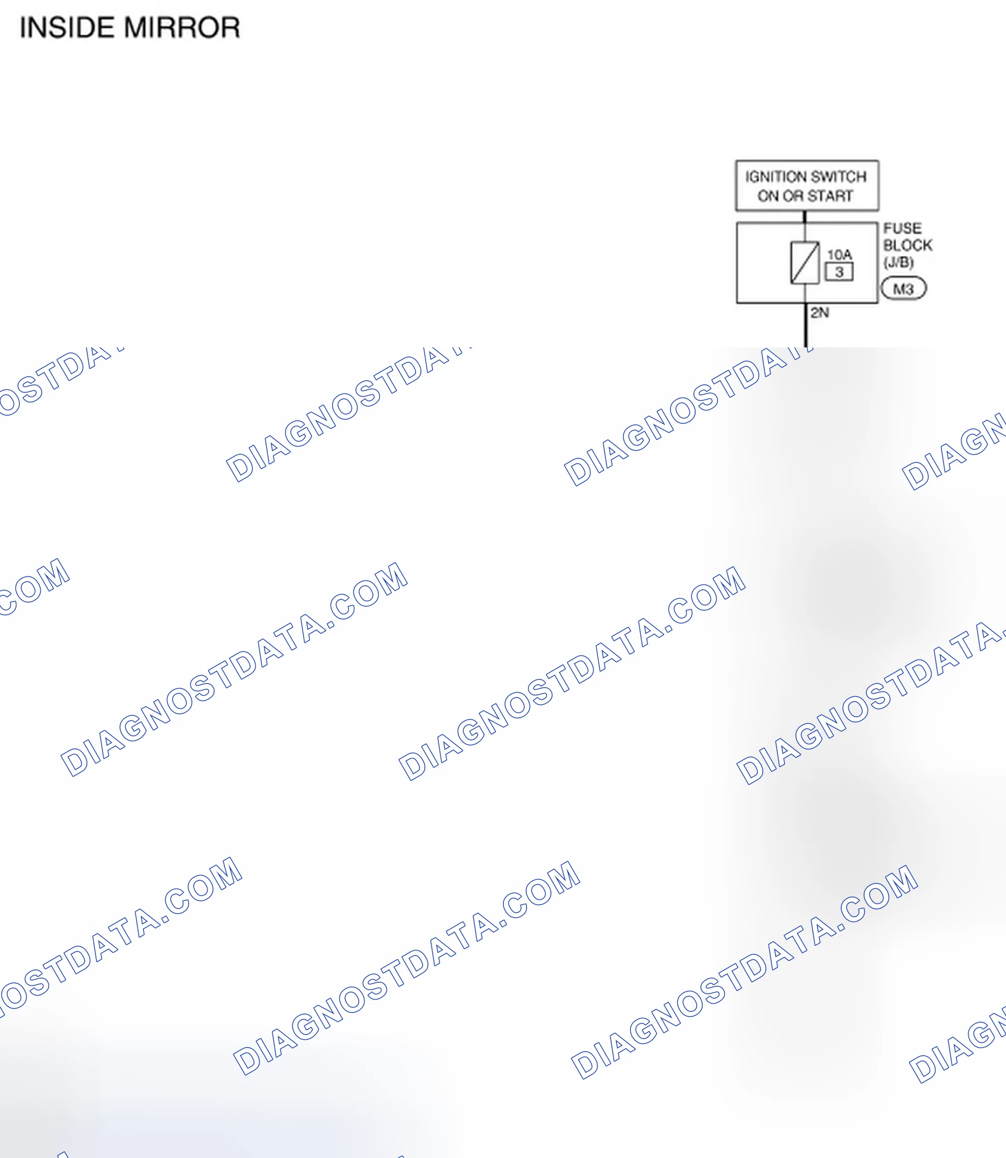 Scheme 25: Wiring Diagram