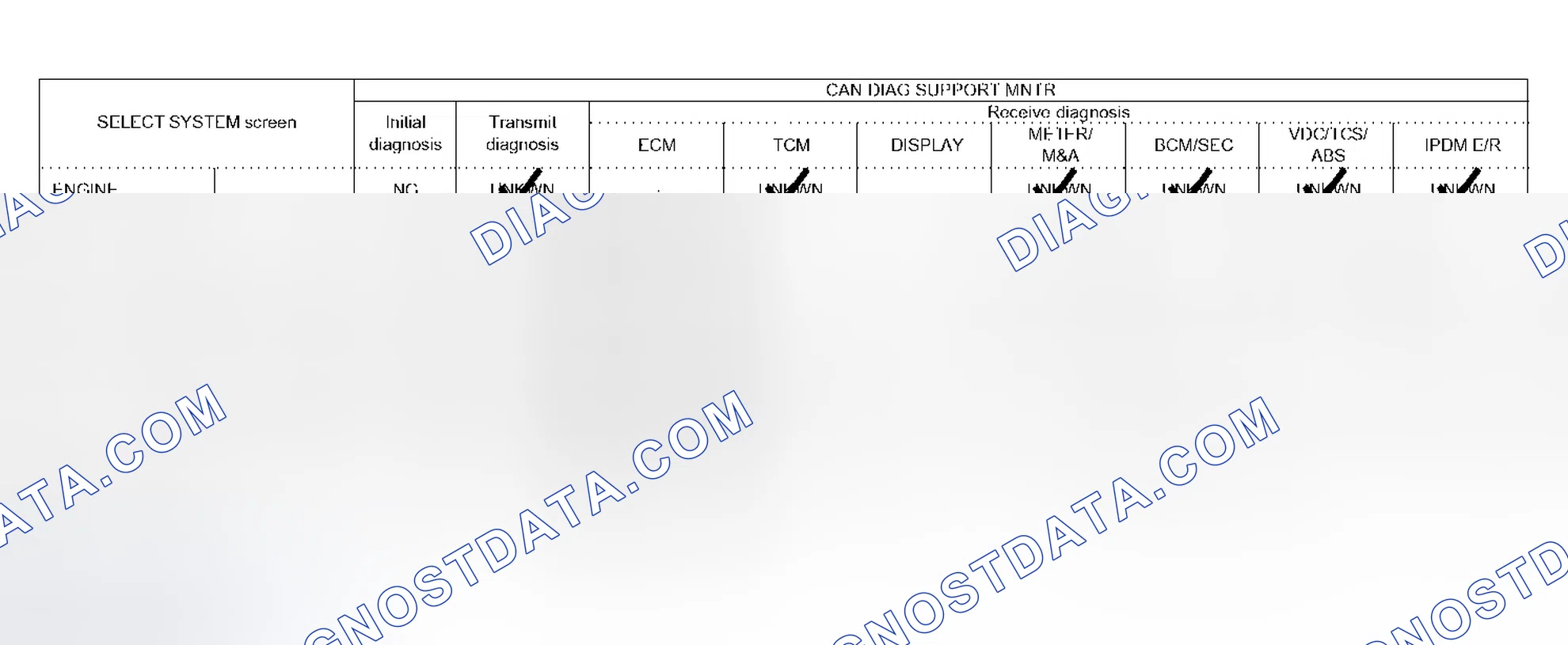 Scheme 563: Case 4