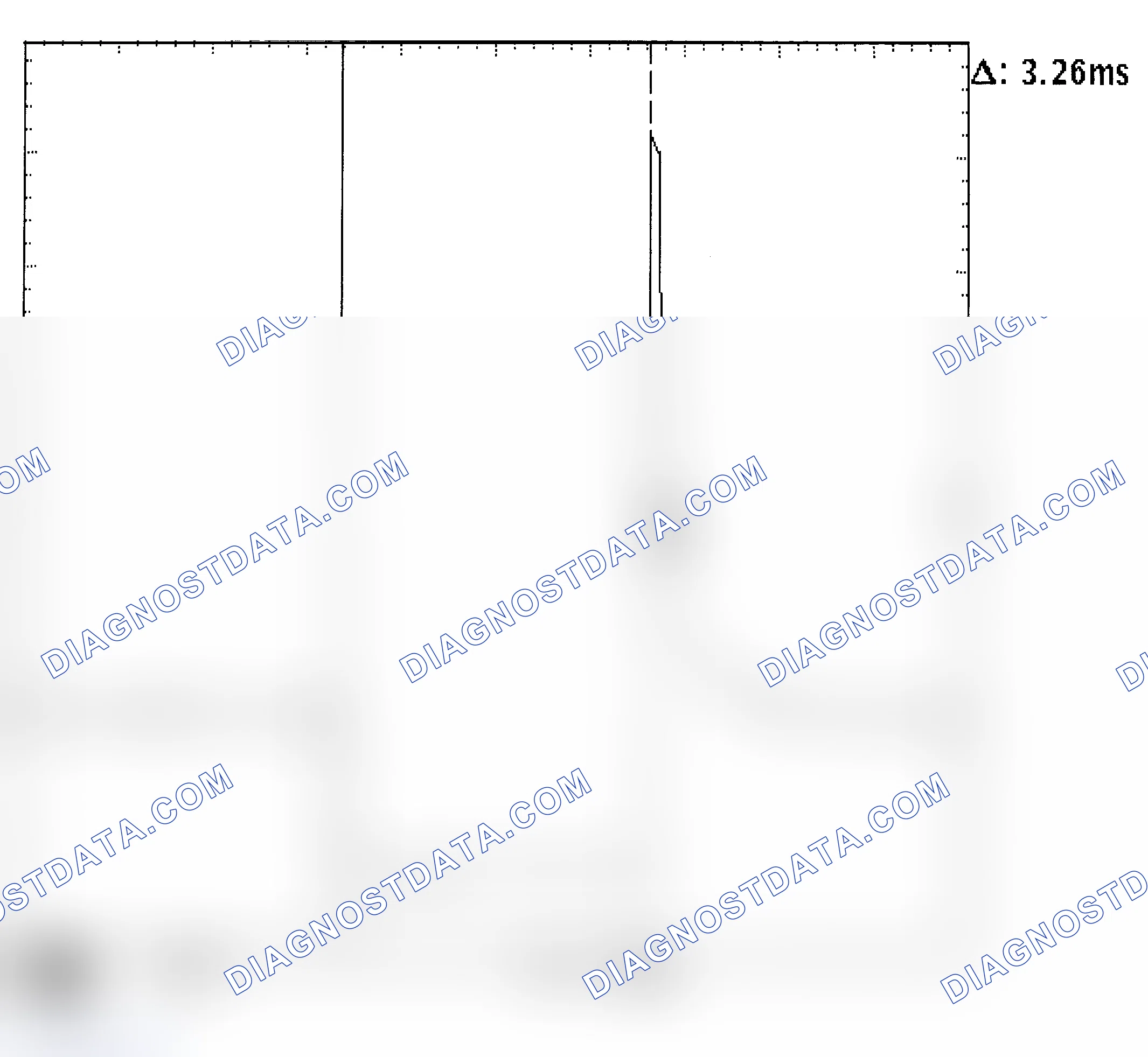 Scheme 22: Injector Bank - Known Good - Voltage Pattern